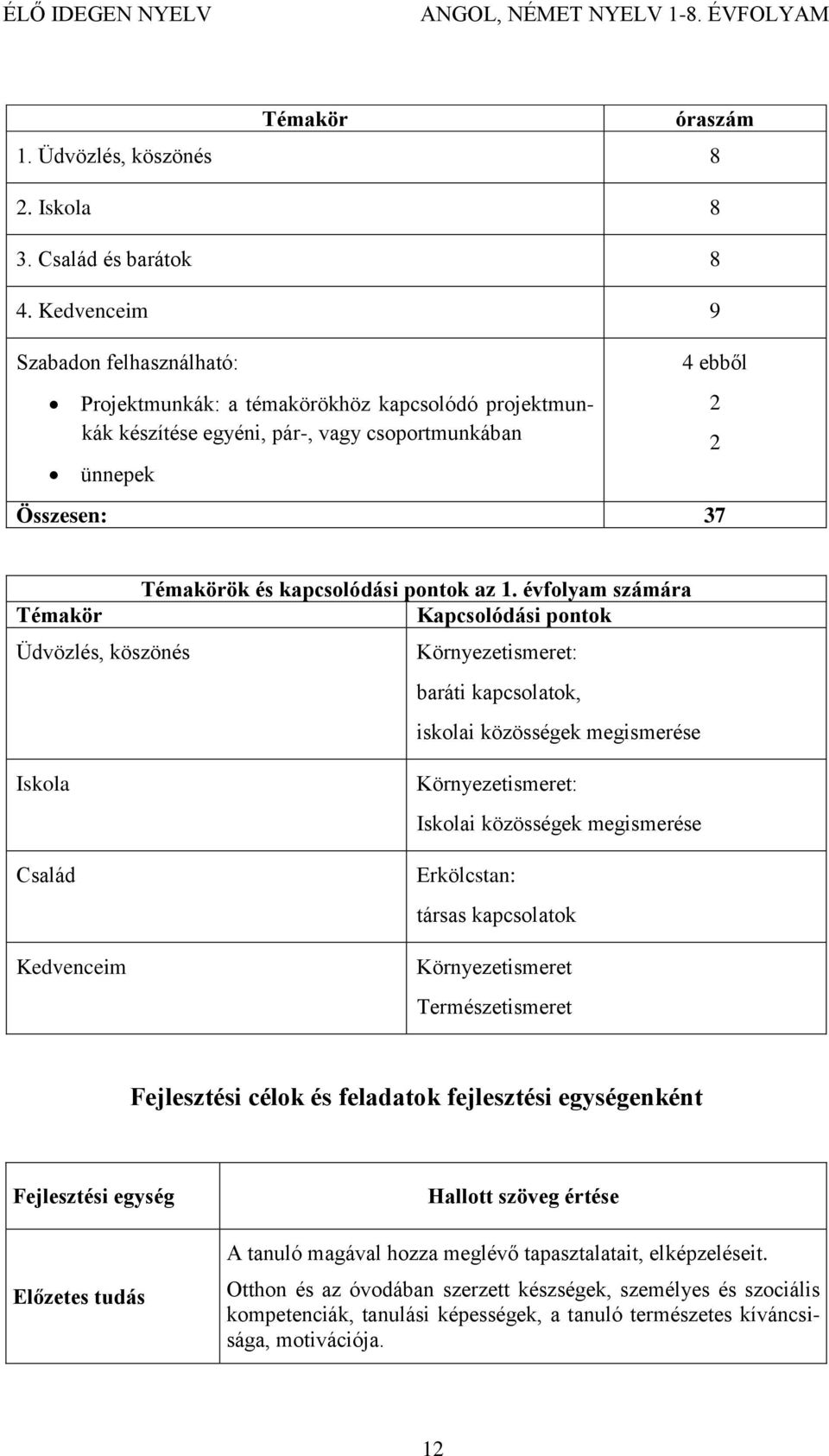 pontok az 1.