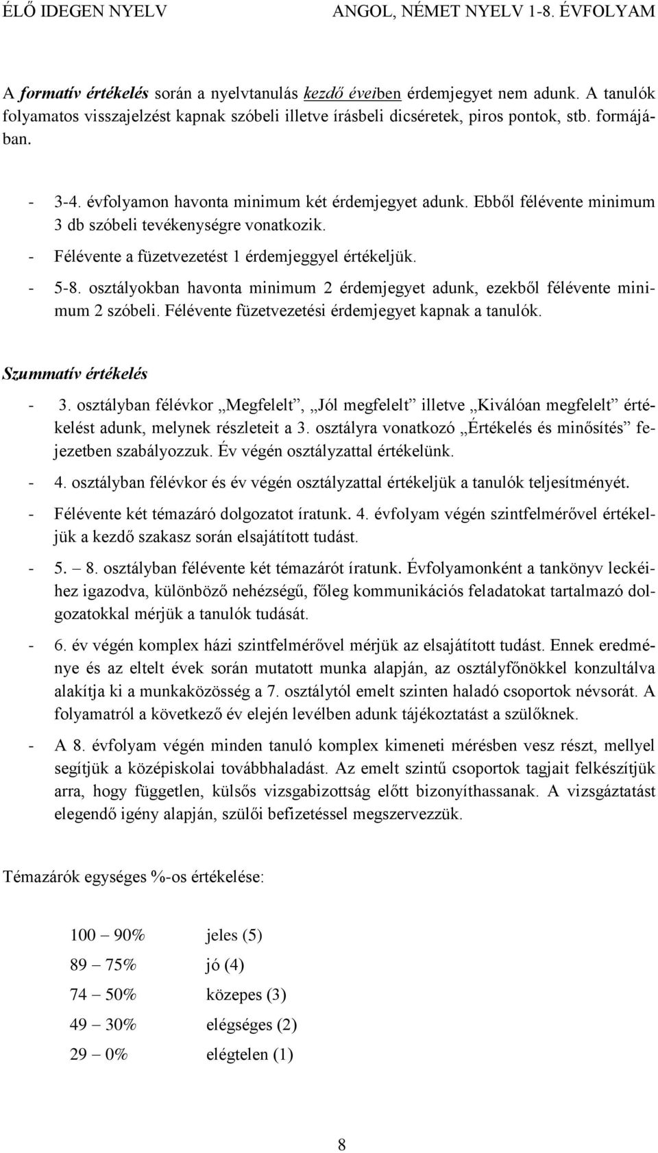 osztályokban havonta minimum 2 érdemjegyet adunk, ezekből félévente minimum 2 szóbeli. Félévente füzetvezetési érdemjegyet kapnak a tanulók. Szummatív értékelés - 3.