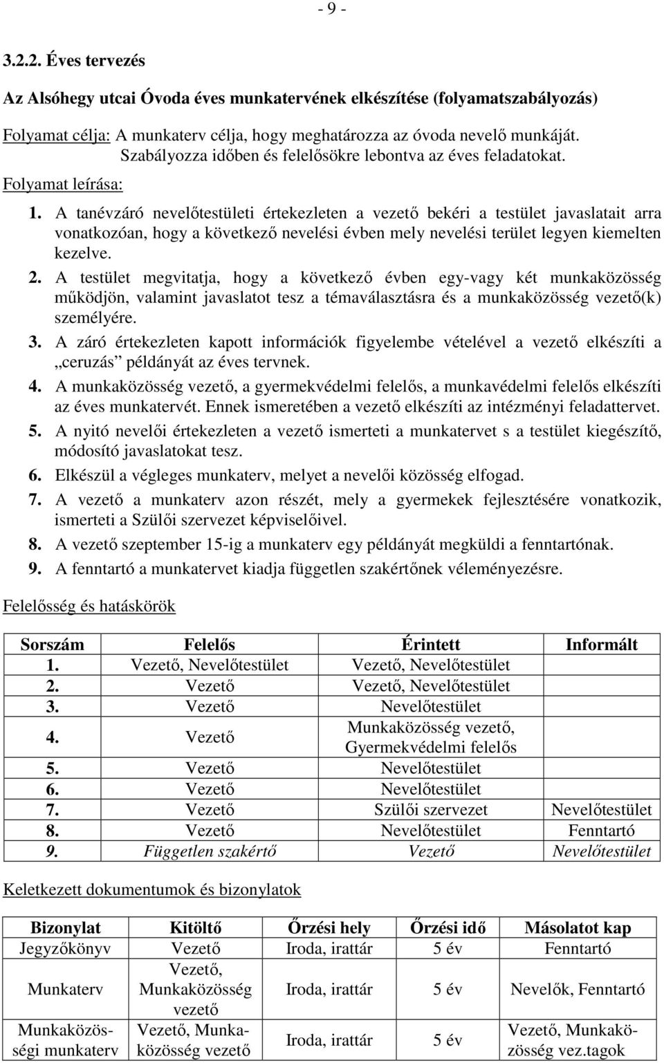 A tanévzáró nevelıtestületi értekezleten a vezetı bekéri a testület javaslatait arra vonatkozóan, hogy a következı nevelési évben mely nevelési terület legyen kiemelten kezelve. 2.