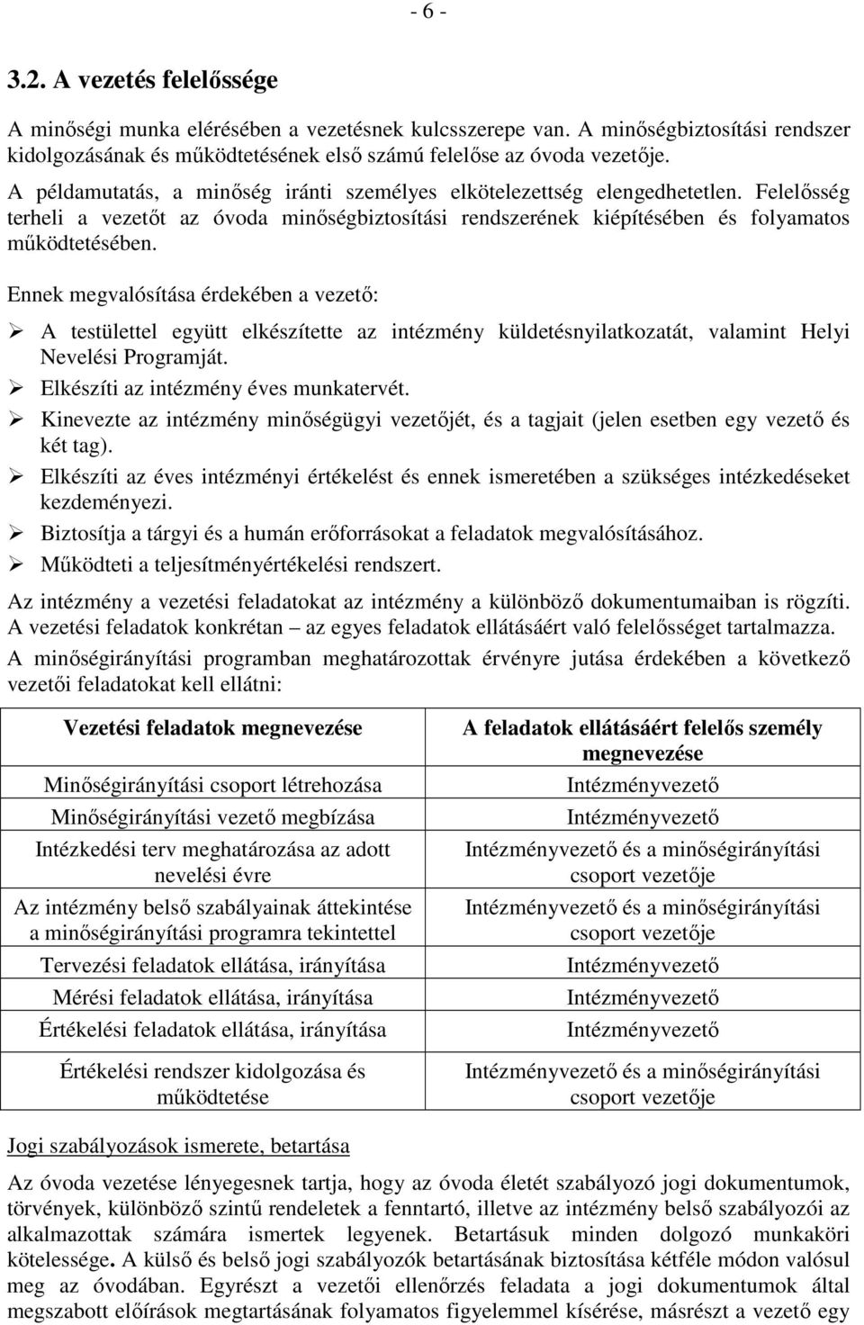 Ennek megvalósítása érdekében a vezetı: A testülettel együtt elkészítette az intézmény küldetésnyilatkozatát, valamint Helyi Nevelési Programját. Elkészíti az intézmény éves munkatervét.