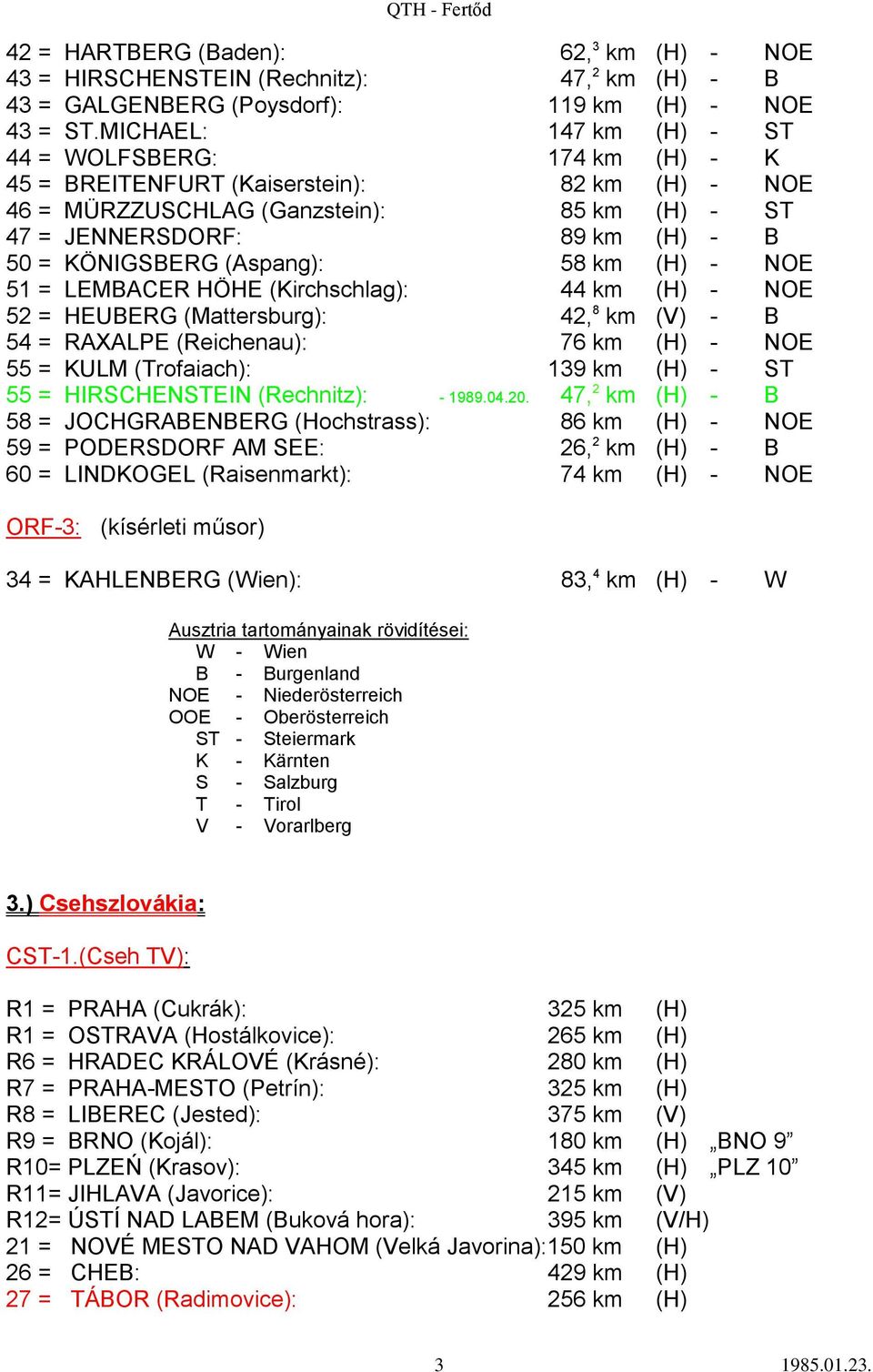 (Aspang): 58 km (H) - NOE 51 = LEMBACER HÖHE (Kirchschlag): 44 km (H) - NOE 52 = HEUBERG (Mattersburg): 42, 8 km (V) - B 54 = RAXALPE (Reichenau): 76 km (H) - NOE 55 = KULM (Trofaiach): 139 km (H) -
