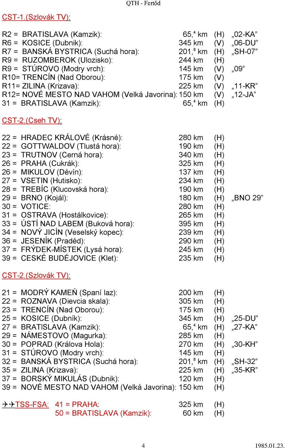 STÚROVO (Modry vrch): 145 km (V) 09 R10= TRENCÍN (Nad Oborou): 175 km (V) R11= ZILINA (Krizava): 225 km (V) 11-KR R12= NOVÉ MESTO NAD VAHOM (Velká Javorina): 150 km (V) 12-JA 31 = BRATISLAVA