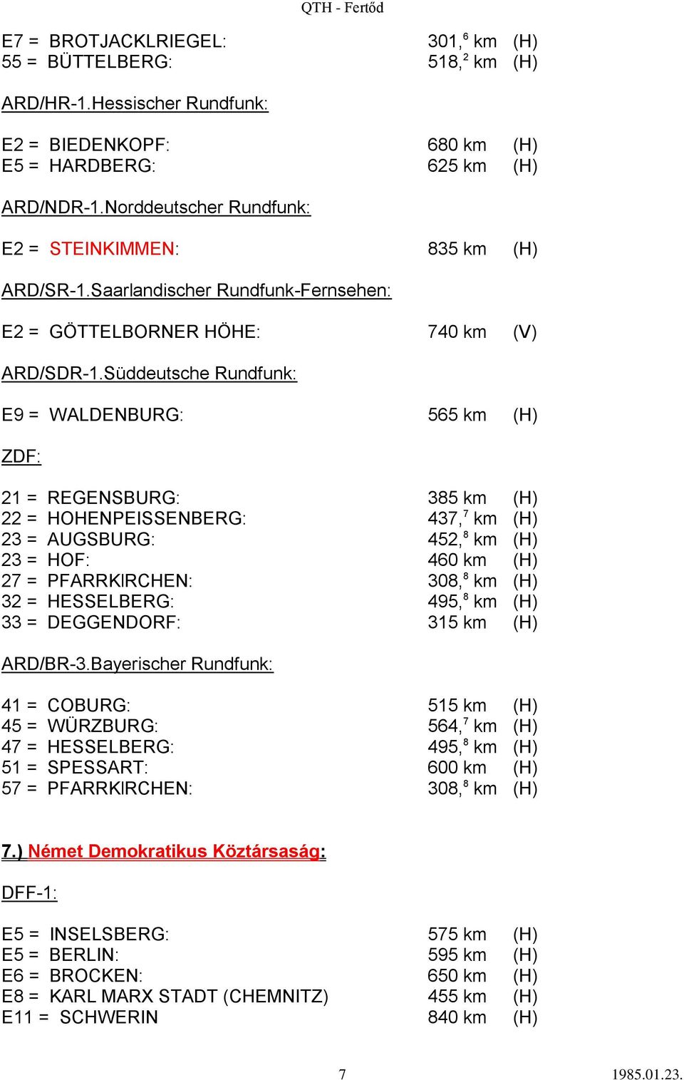 Süddeutsche Rundfunk: E9 = WALDENBURG: 565 km (H) ZDF: 21 = REGENSBURG: 385 km (H) 22 = HOHENPEISSENBERG: 437, 7 km (H) 23 = AUGSBURG: 452, 8 km (H) 23 = HOF: 460 km (H) 27 = PFARRKlRCHEN: 308, 8 km