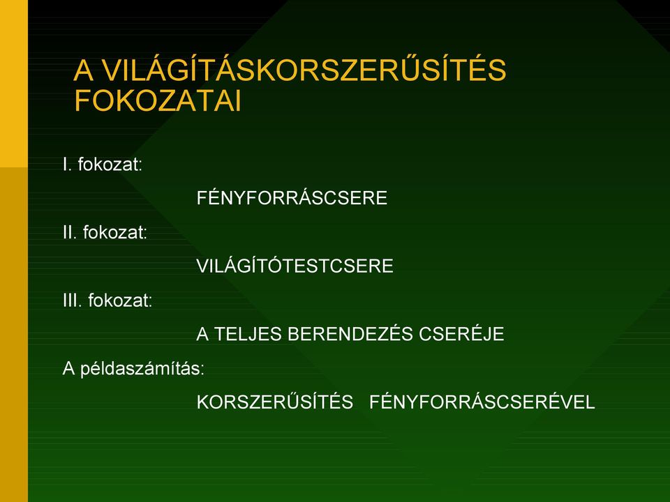 fokozat: VILÁGÍTÓTESTCSERE III.