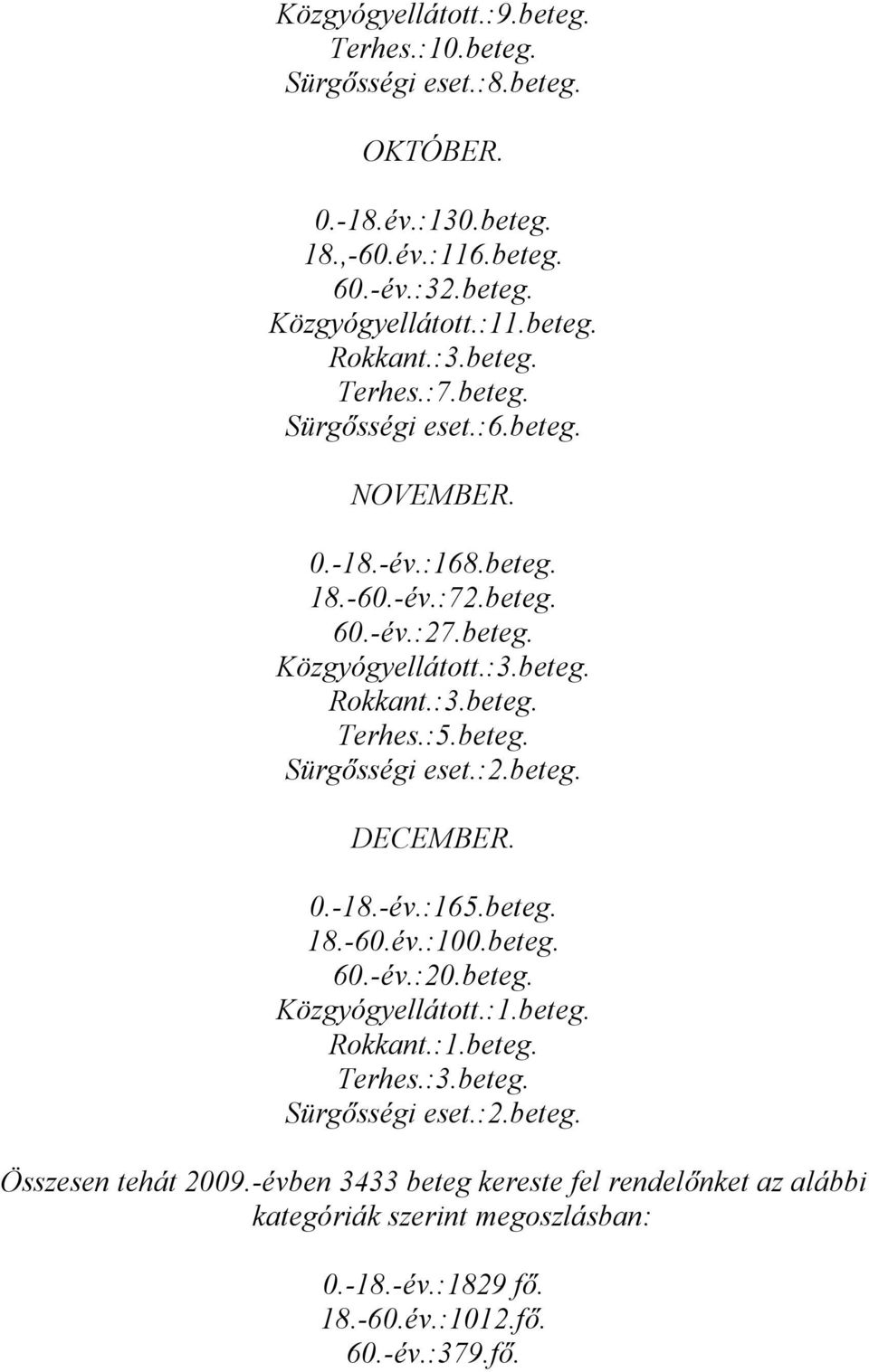 beteg. Sürgősségi eset.:2.beteg. DECEMBER. 0.-18.-év.:165.beteg. 18.-60.év.:100.beteg. 60.-év.:20.beteg. Közgyógyellátott.:1.beteg. Rokkant.:1.beteg. Terhes.:3.beteg. Sürgősségi eset.:2.beteg. Összesen tehát 2009.