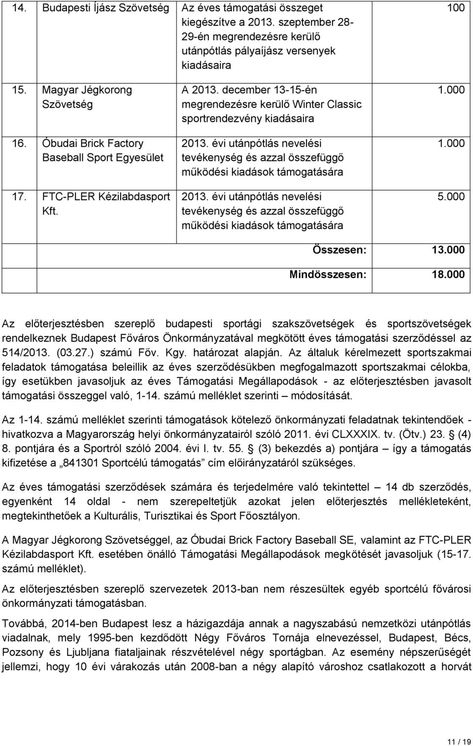 évi utánpótlás nevelési tevékenység és azzal összefüggő működési kiadások támogatására 2013. évi utánpótlás nevelési tevékenység és azzal összefüggő működési kiadások támogatására 1.000 1.000 5.