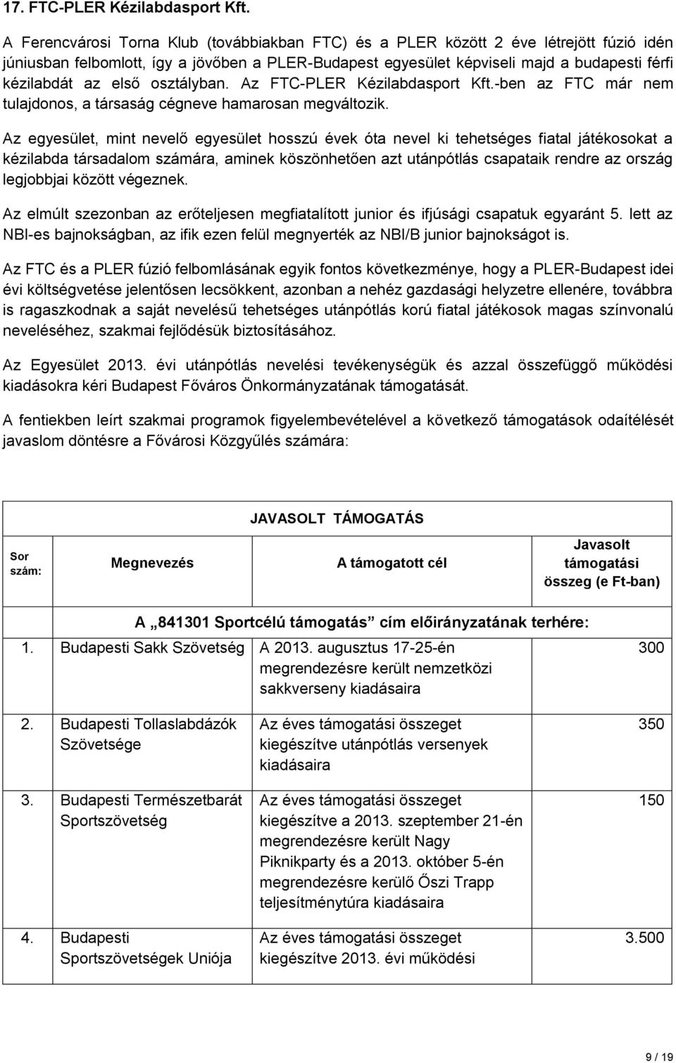 első osztályban. Az FTC-PLER Kézilabdasport Kft.-ben az FTC már nem tulajdonos, a társaság cégneve hamarosan megváltozik.