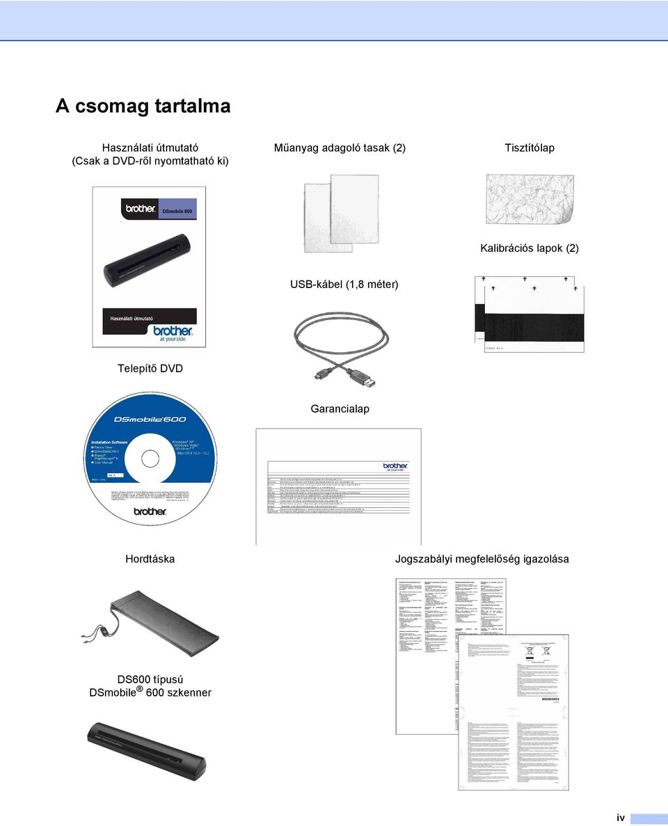 Kalibrációs lapok (2) USB-kábel (1,8 méter) Telepítő DVD