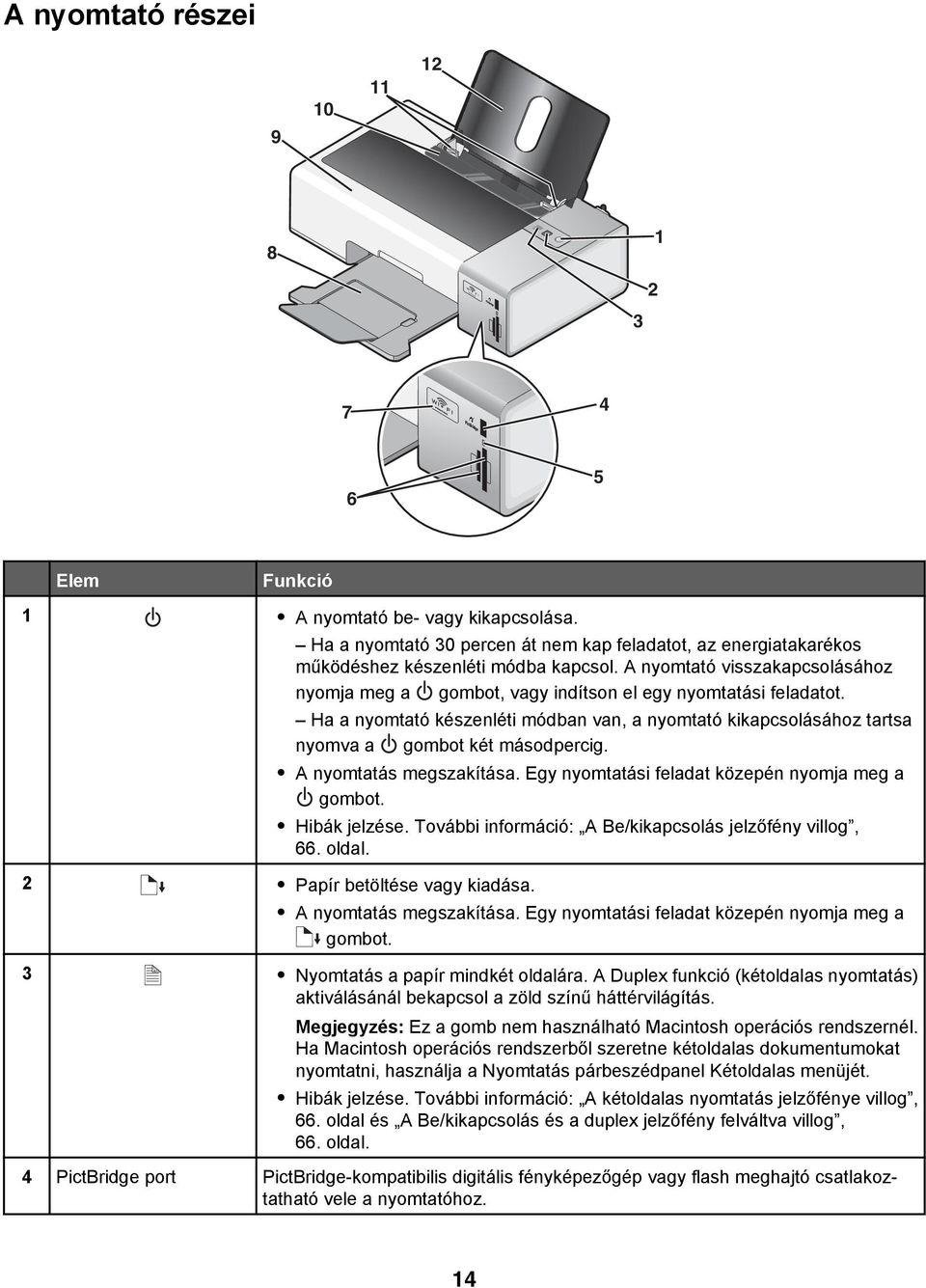 Ha a nyomtató készenléti módban van, a nyomtató kikapcsolásához tartsa nyomva a gombot két másodpercig. A nyomtatás megszakítása. Egy nyomtatási feladat közepén nyomja meg a gombot. Hibák jelzése.