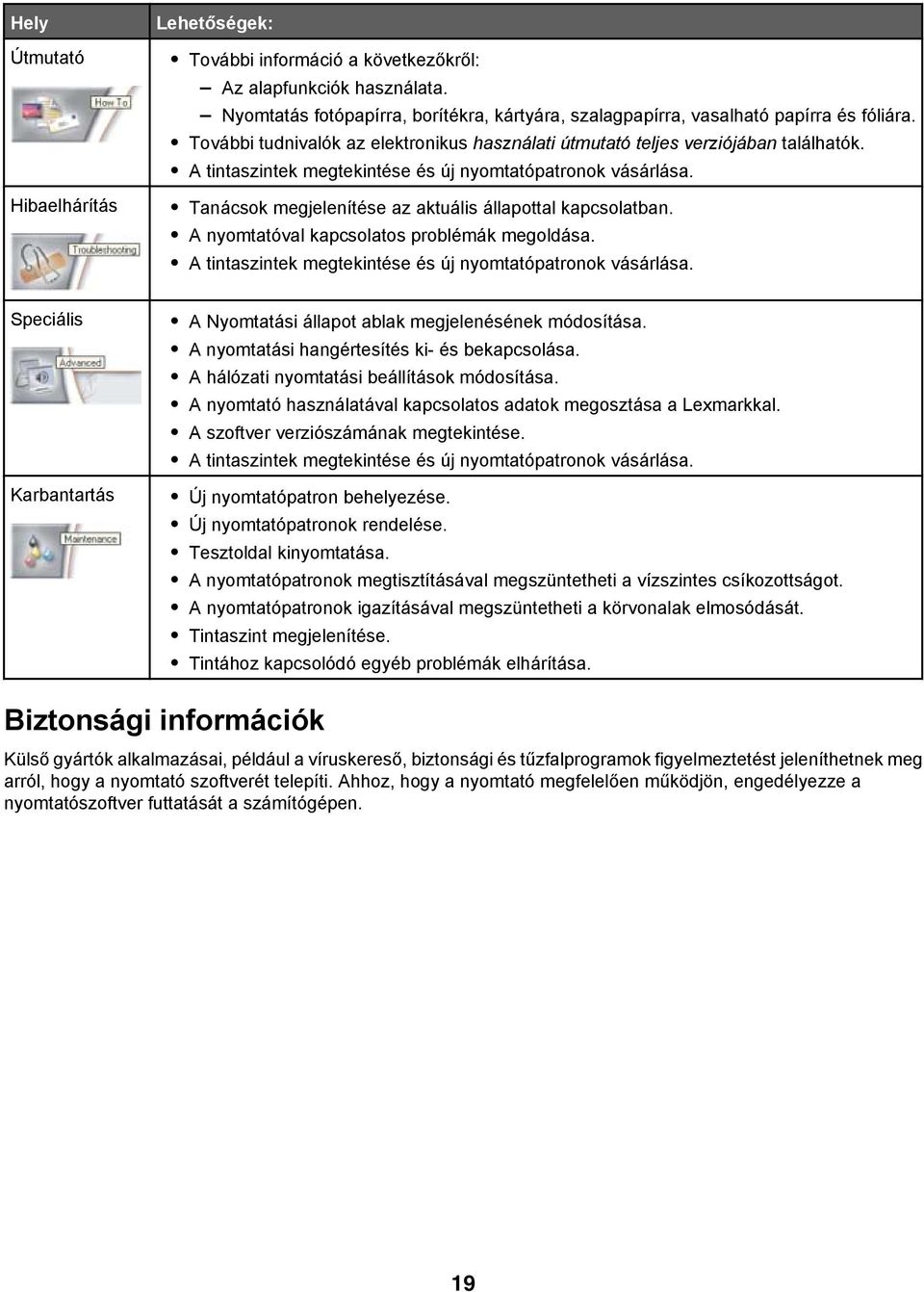 Tanácsok megjelenítése az aktuális állapottal kapcsolatban. A nyomtatóval kapcsolatos problémák megoldása. A tintaszintek megtekintése és új nyomtatópatronok vásárlása.