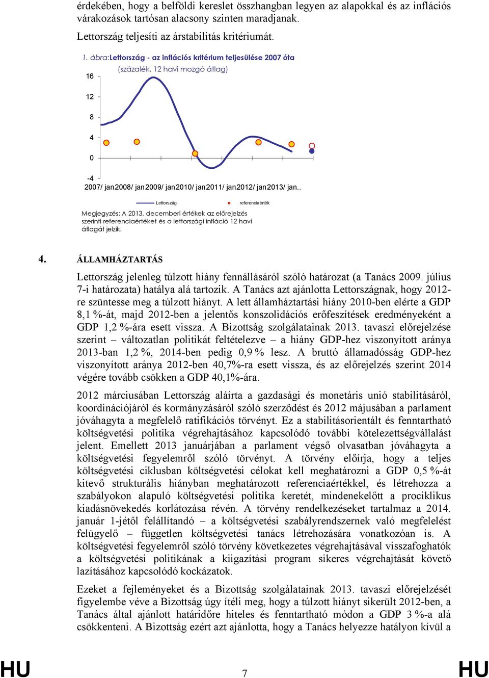 . Lettország Megjegyzés: A 2013. decemberi értékek az előrejelzés szerinti referenciaértéket és a lettországi infláció 12 havi átlagát jelzik. referenciaérték 4.