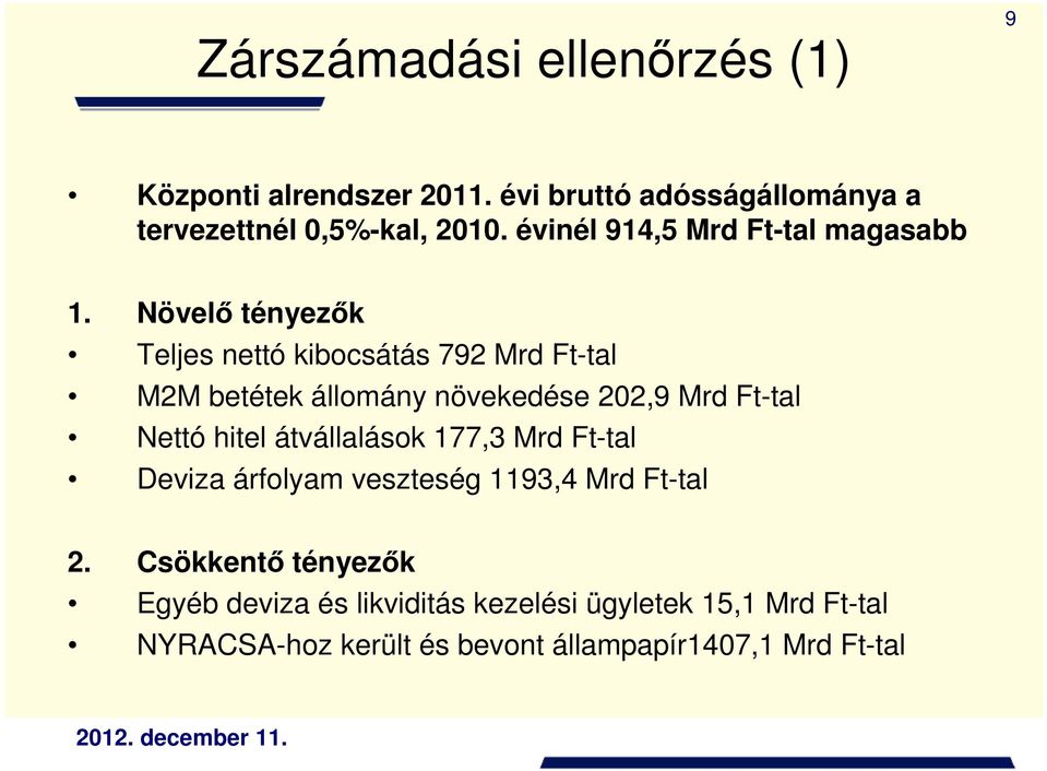 Növelő tényezők Teljes nettó kibocsátás 792 Mrd Ft-tal M2M betétek állomány növekedése 202,9 Mrd Ft-tal Nettó hitel