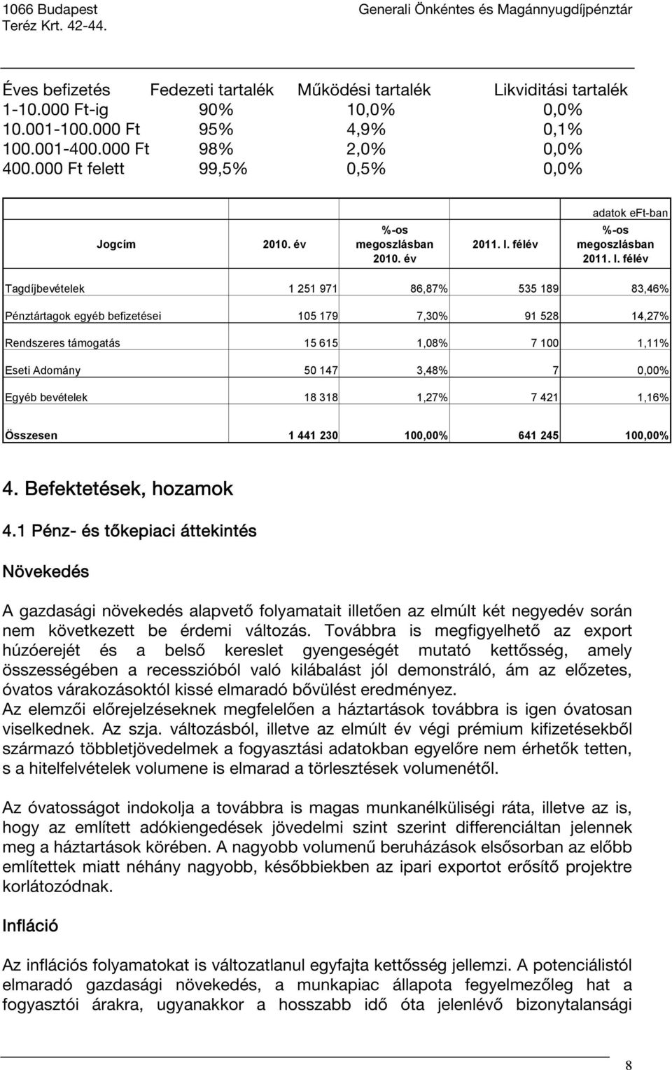 félév adatok eft-ban %-os megoszlásban 2011. I.