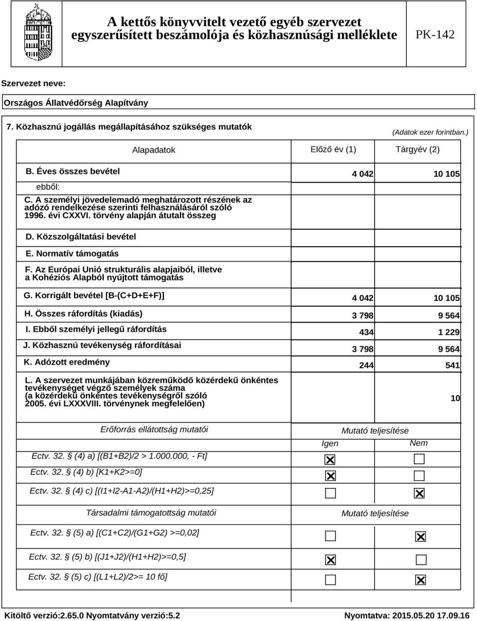 Normatív támogatás F. Az Európai Unió strukturális alapjaiból, illetve a Kohéziós Alapból nyújtott támogatás G. Korrigált bevétel [B-(C+D+E+F)] H. Összes ráfordítás (kiadás) I.