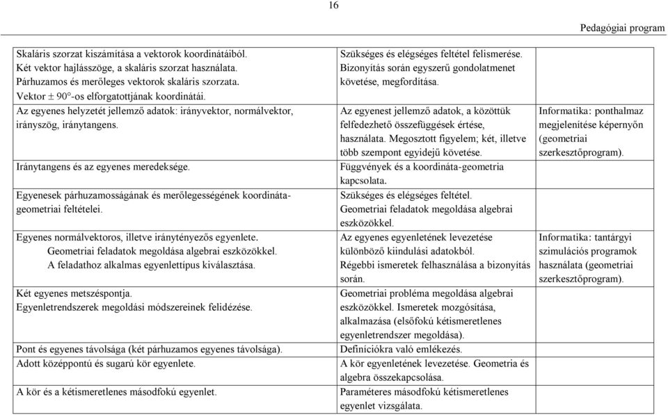 Egyenesek párhuzamosságának és merőlegességének koordinátageometriai feltételei. Egyenes normálvektoros, illetve iránytényezős egyenlete. Geometriai feladatok megoldása algebrai eszközökkel.