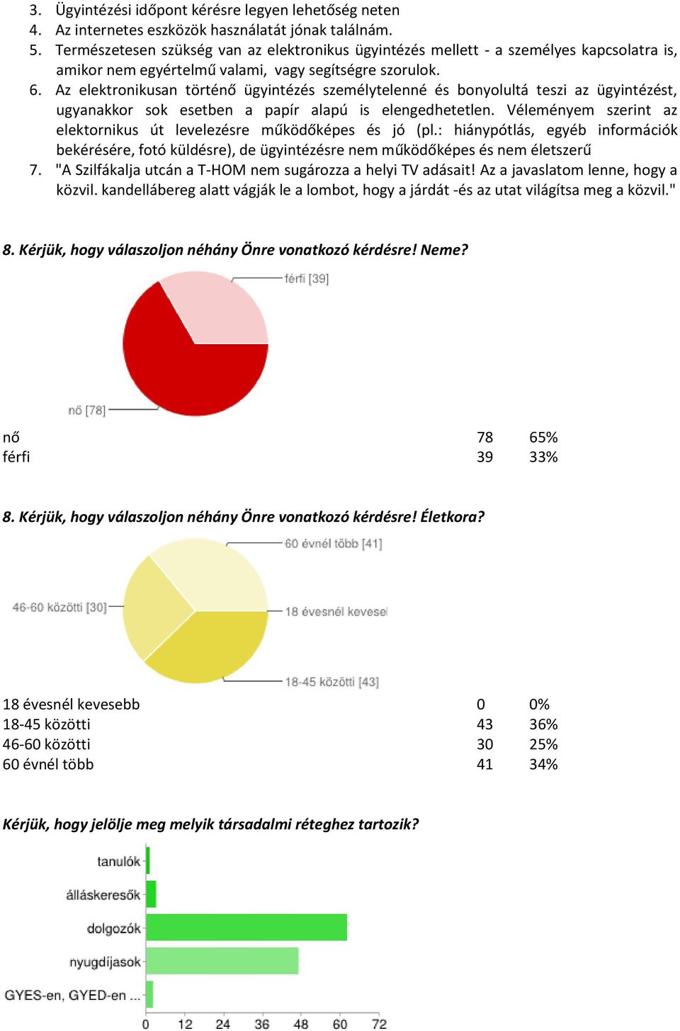 Az elektronikusan történő ügyintézés személytelenné és bonyolultá teszi az ügyintézést, ugyanakkor sok esetben a papír alapú is elengedhetetlen.