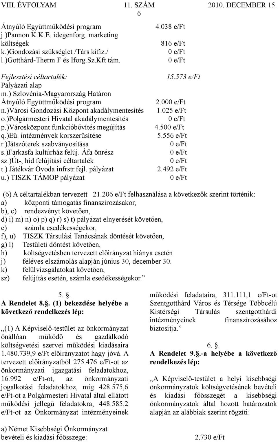 )polgármesteri Hivatal akadálymentesítés 0 e/ft p.)városközpont funkcióbővítés megújítás 4.500 e/ft q.)eü. intézmények korszerűsítése 5.556 e/ft r.)játszóterek szabványosítása 0 e/ft s.