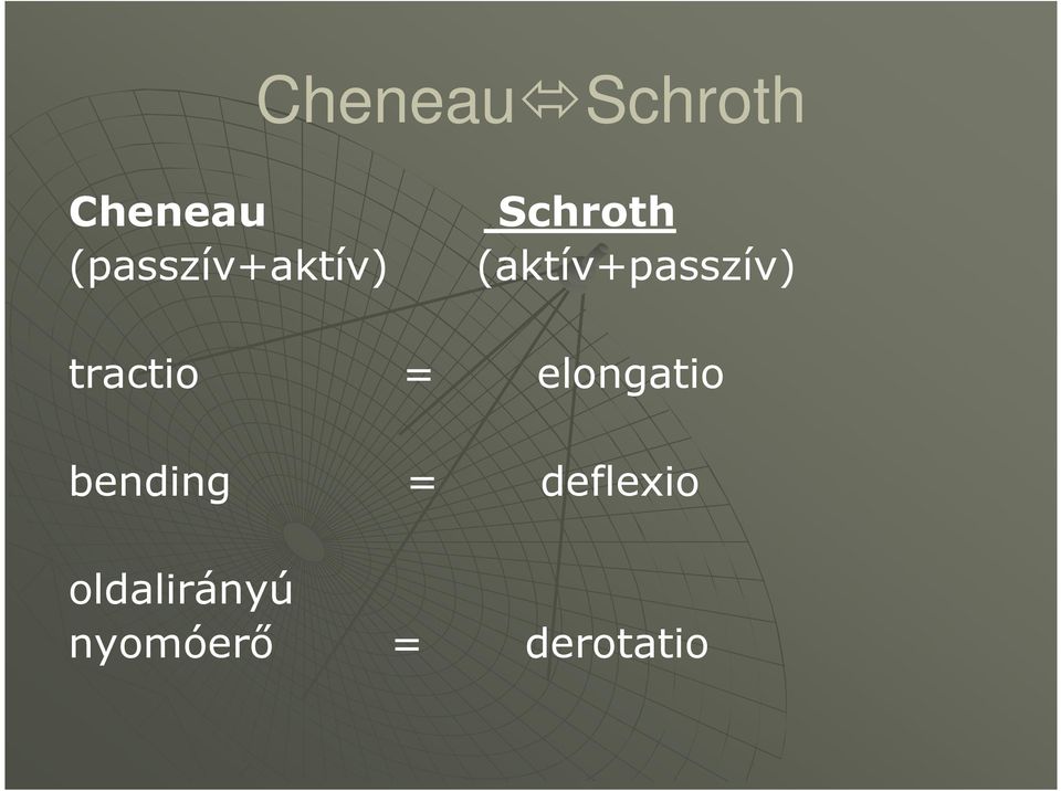 tractio = elongatio bending =