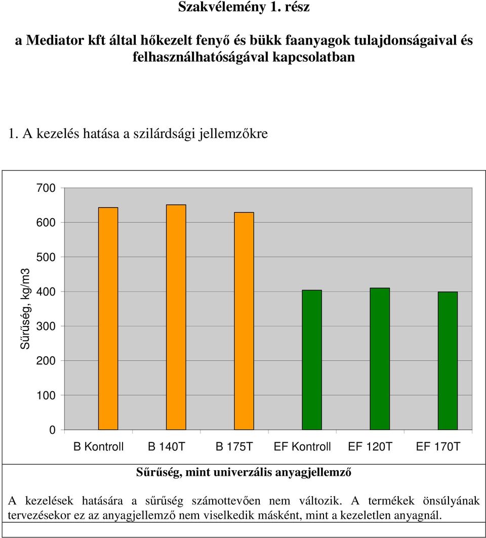 kapcsolatban 1.