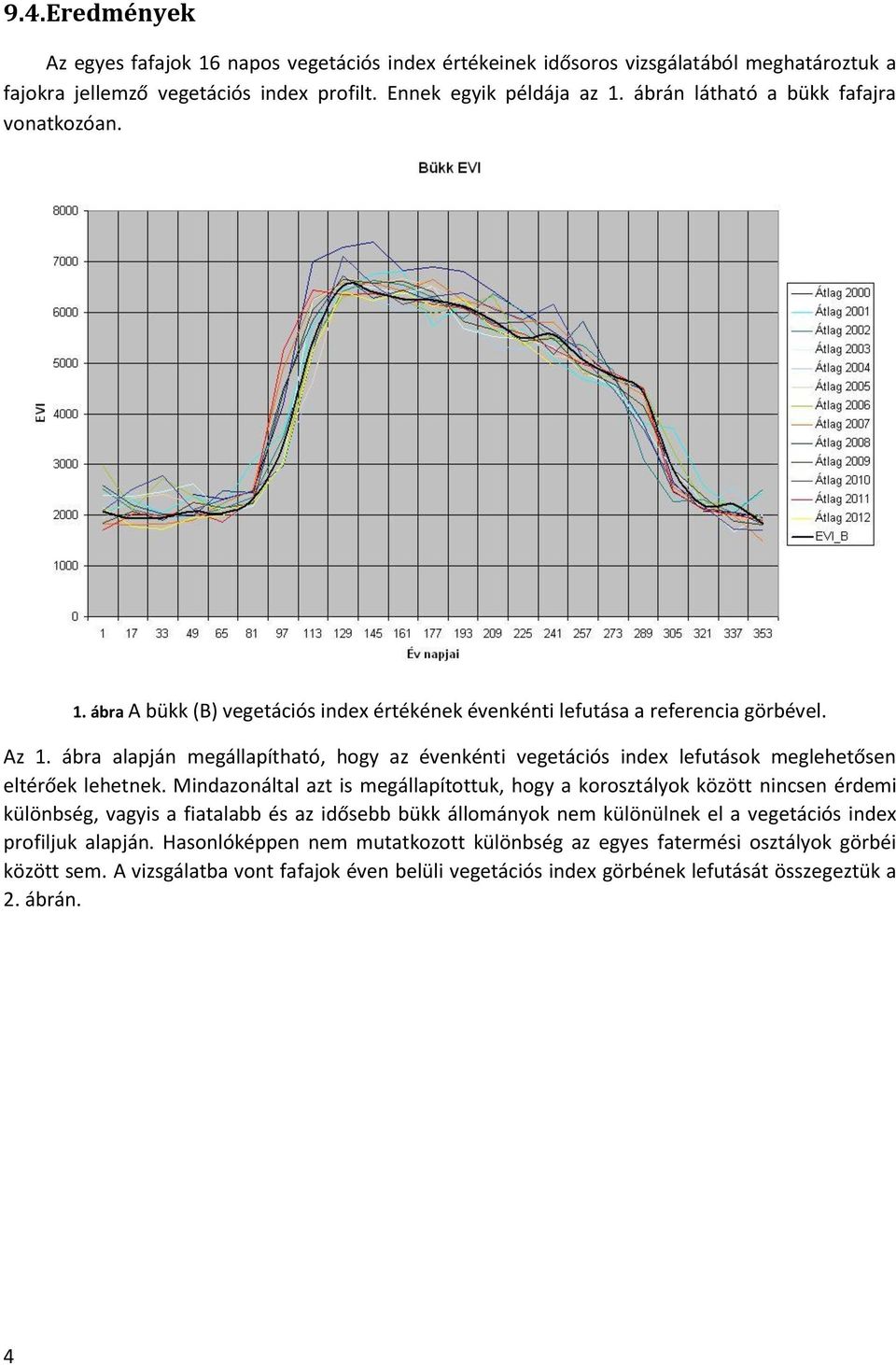 ábra alapján megállapítható, hogy az évenkénti vegetációs index lefutások meglehetősen eltérőek lehetnek.