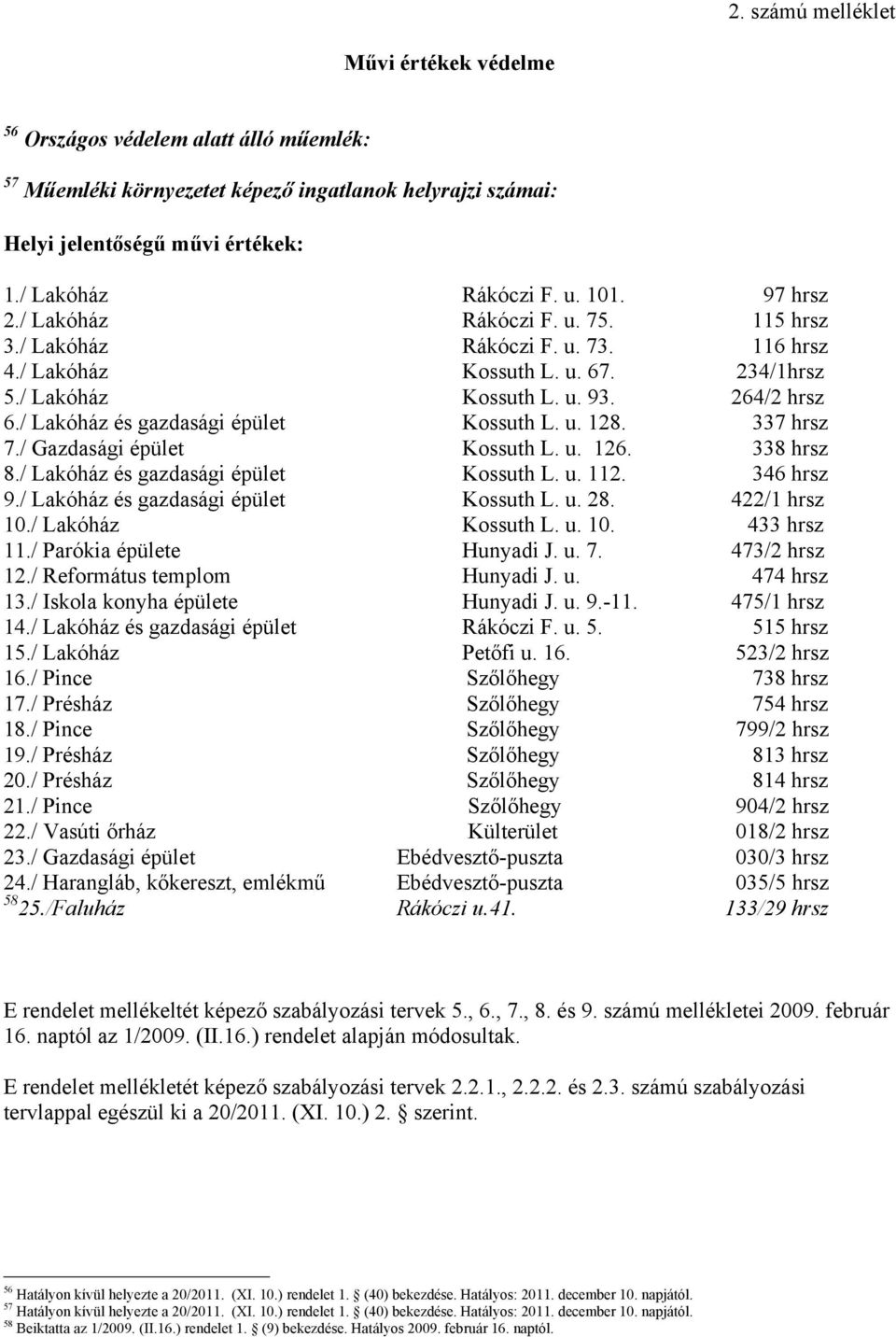 / Lakóház és gazdasági épület Kossuth L. u. 128. 337 hrsz 7./ Gazdasági épület Kossuth L. u. 126. 338 hrsz 8./ Lakóház és gazdasági épület Kossuth L. u. 112. 346 hrsz 9.