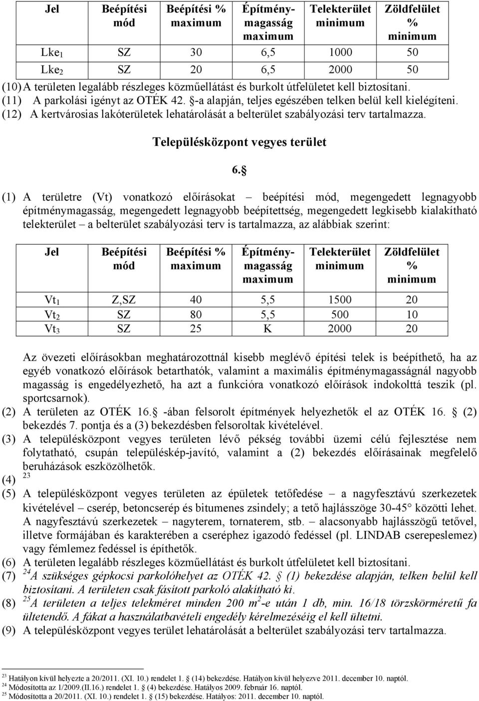 Településközpont vegyes terület 6.