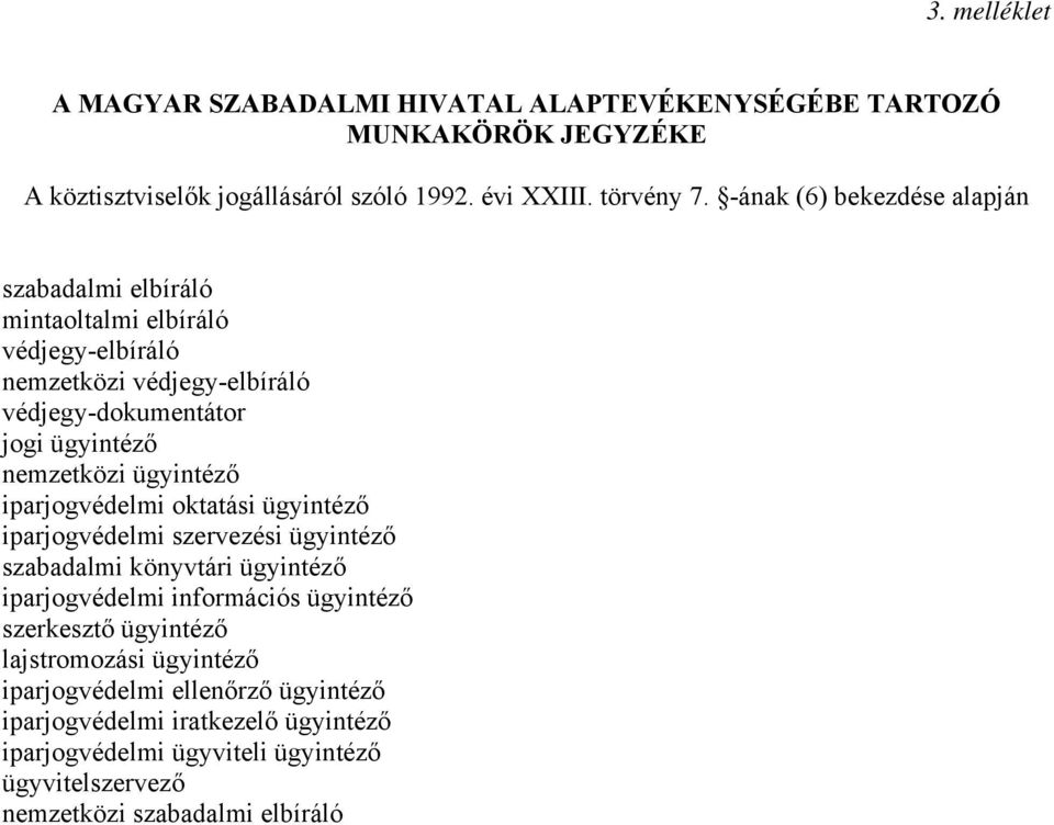 ügyintéző iparjogvédelmi oktatási ügyintéző iparjogvédelmi szervezési ügyintéző szabadalmi könyvtári ügyintéző iparjogvédelmi információs ügyintéző szerkesztő