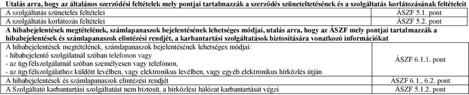 pont A hibabejelentések megtételének, számlapanaszok bejelentésének lehetséges módjai, utalás arra, hogy az ÁSZF mely pontjai tartalmazzák a hibabejelentések és számlapanaszok elintézési rendjét, a