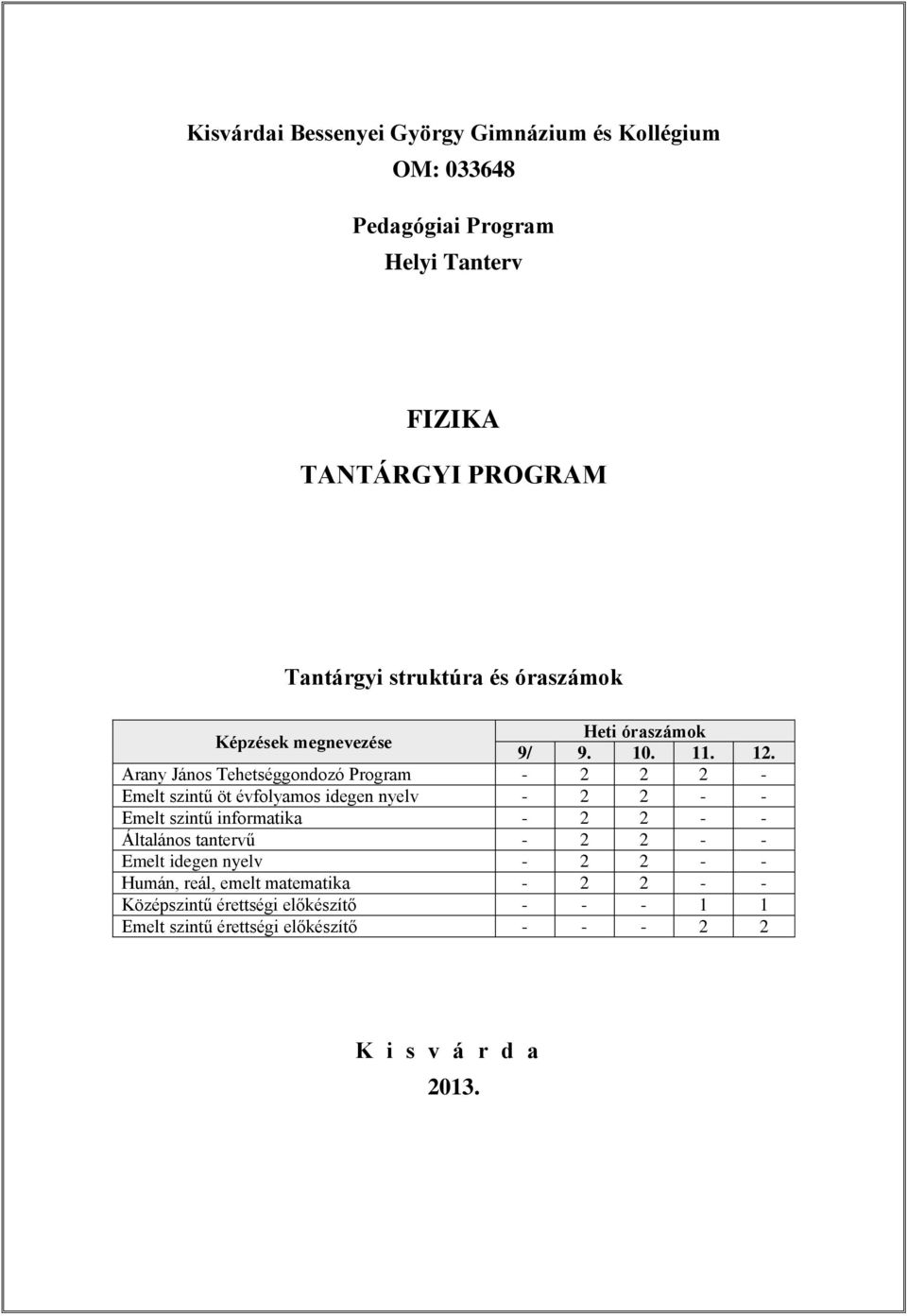 Arany János Tehetséggondozó Program - 2 2 2 - Emelt szintű öt évfolyamos idegen nyelv - 2 2 - - Emelt szintű informatika - 2 2 - -