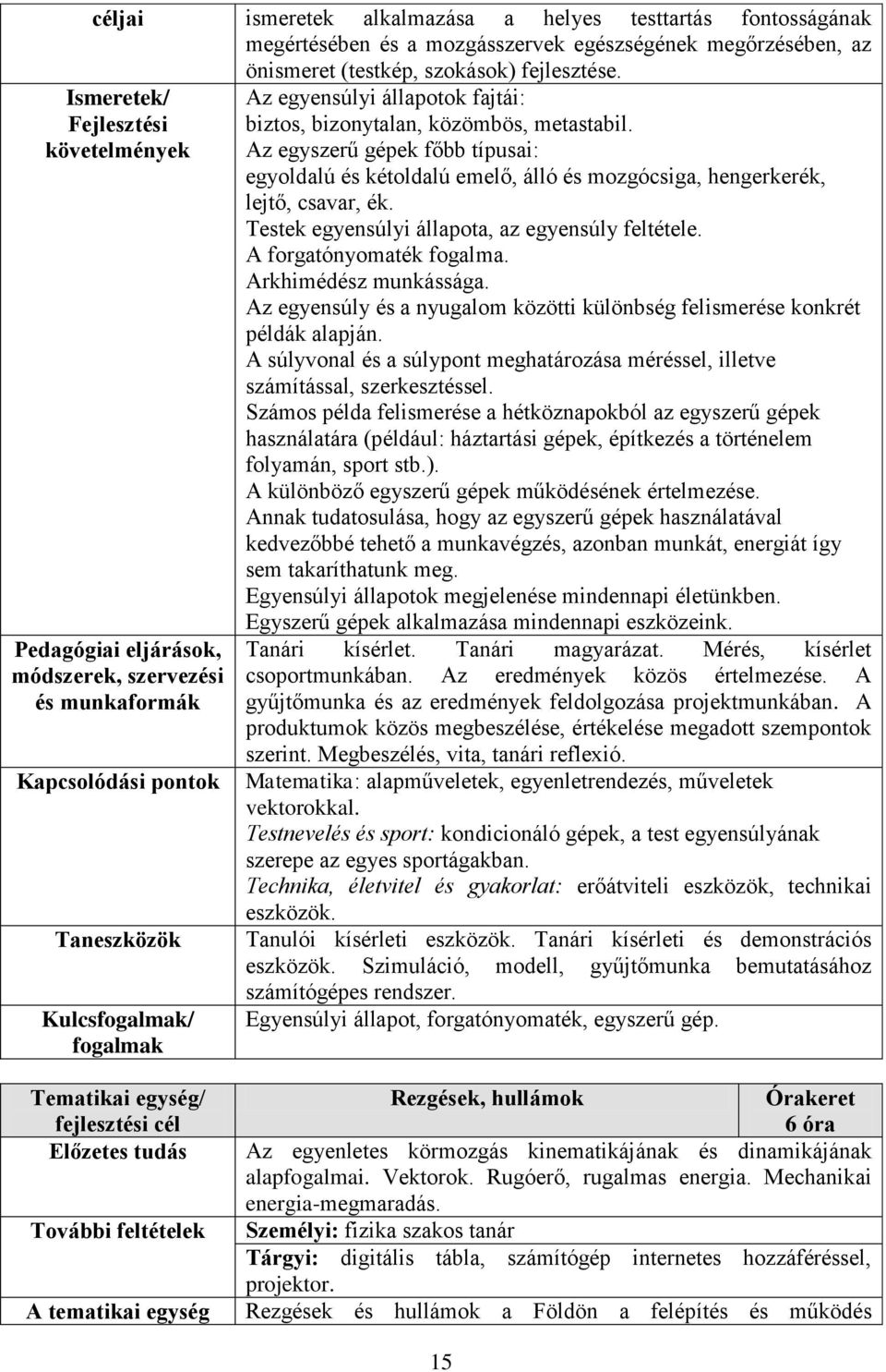 Az egyszerű gépek főbb típusai: egyoldalú és kétoldalú emelő, álló és mozgócsiga, hengerkerék, lejtő, csavar, ék. Testek egyensúlyi állapota, az egyensúly feltétele. A forgatónyomaték fogalma.