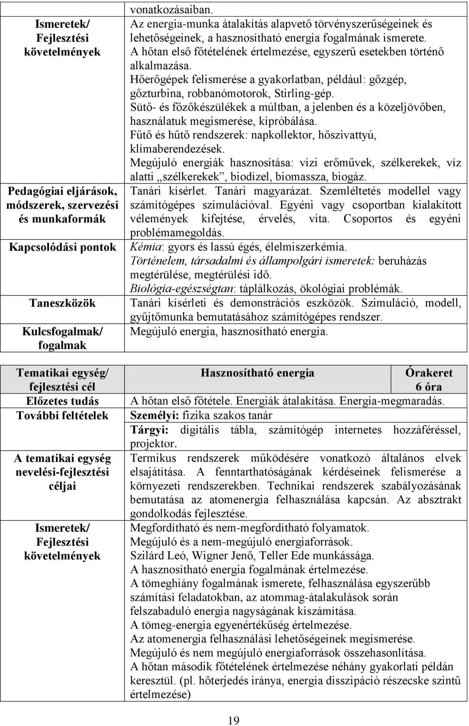 Sütő- és főzőkészülékek a múltban, a jelenben és a közeljövőben, használatuk megismerése, kipróbálása. Fűtő és hűtő rendszerek: napkollektor, hőszivattyú, klímaberendezések.