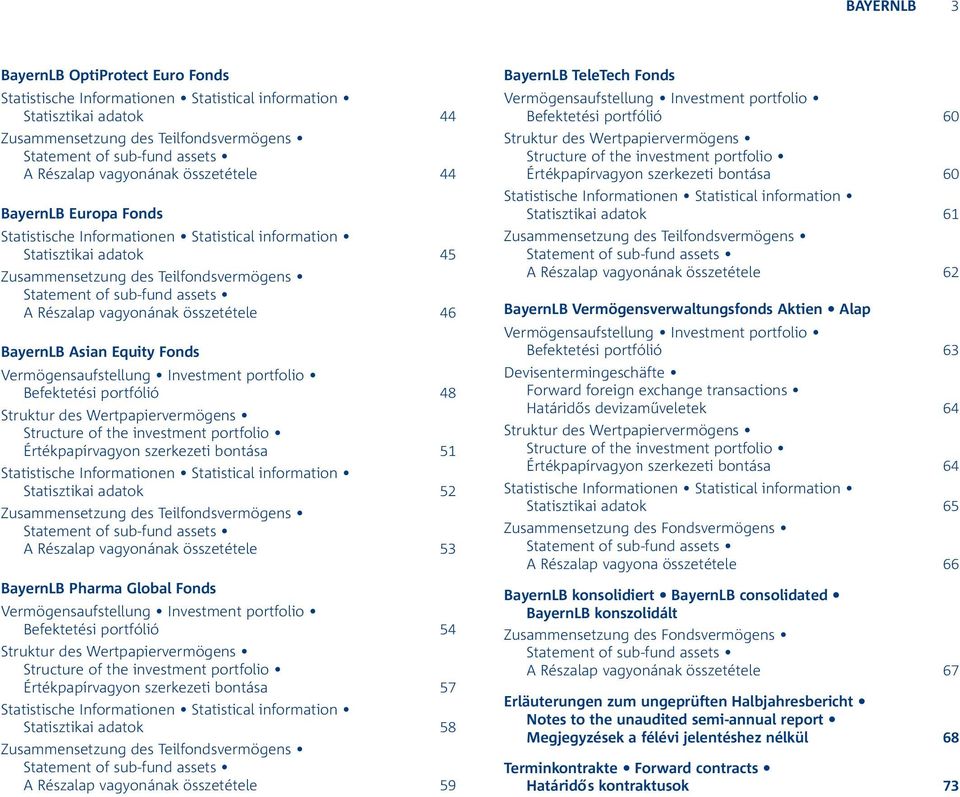Részalap vagyonának összetétele 46 BayernLB Asian Equity Fonds Vermögensaufstellung Investment portfolio Befektetési portfólió 48 Struktur des Wertpapiervermögens Structure of the investment