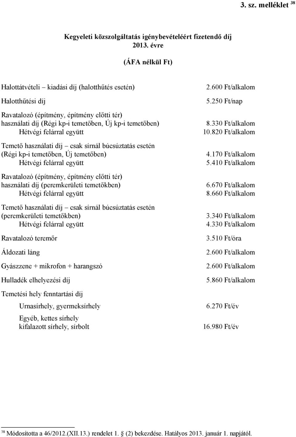 820 Ft/alkalom Temető használati díj csak sírnál búcsúztatás esetén (Régi kp-i temetőben, Új temetőben) 4.170 Ft/alkalom Hétvégi felárral együtt 5.