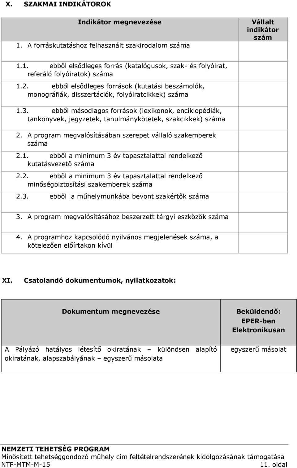 ebből másodlagos források (lexikonok, enciklopédiák, tankönyvek, jegyzetek, tanulmánykötetek, szakcikkek) száma 2. A program megvalósításában szerepet vállaló szakemberek száma 2.1.