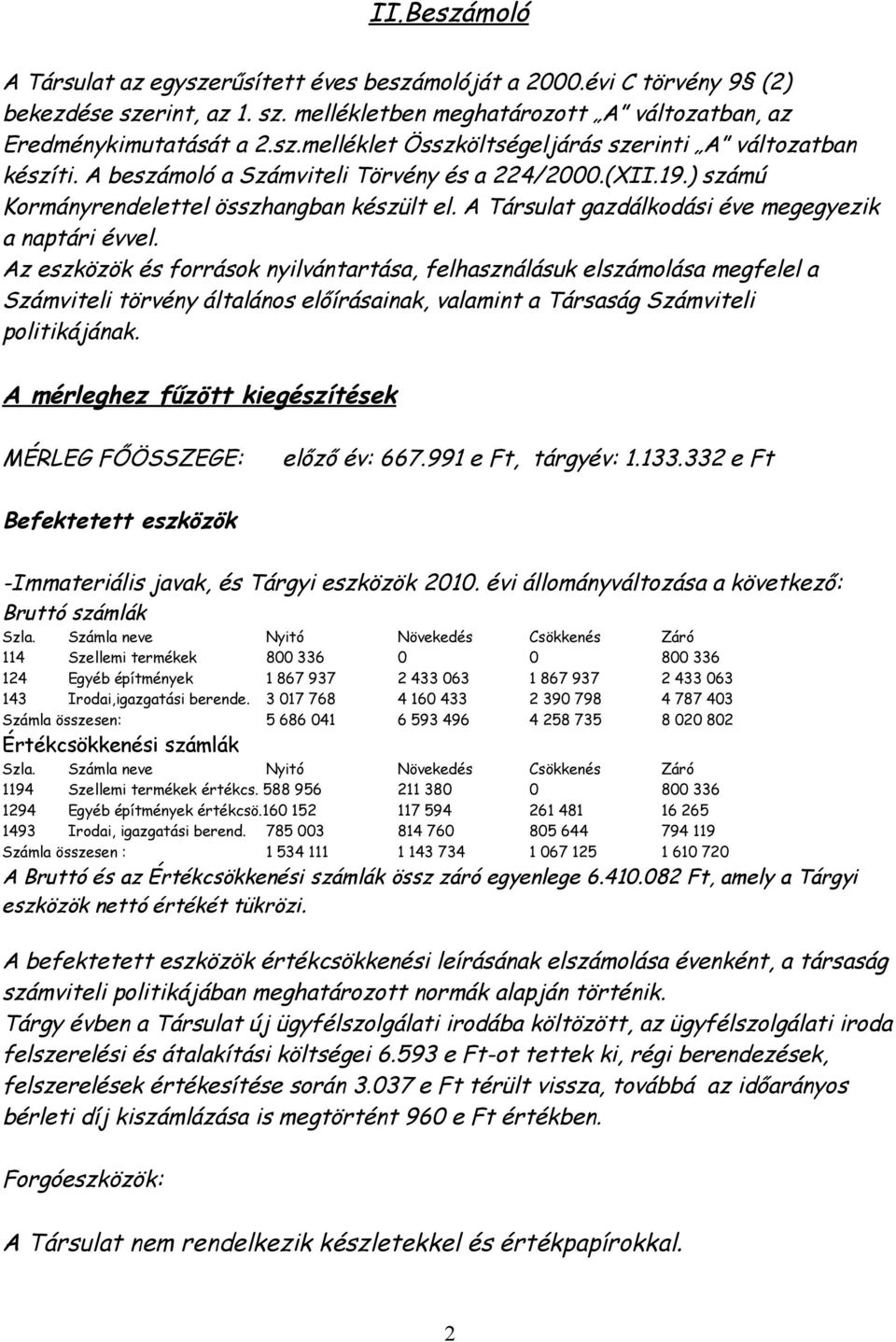 Az eszközök és források nyilvántartása, felhasználásuk elszámolása megfelel a Számviteli törvény általános előírásainak, valamint a Társaság Számviteli politikájának.