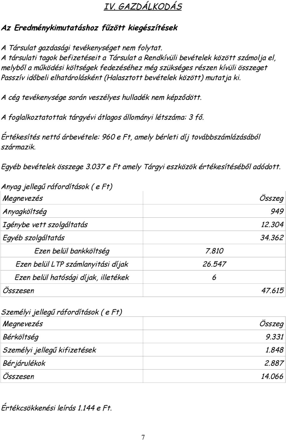 (Halasztott bevételek között) mutatja ki. A cég tevékenysége során veszélyes hulladék nem képződött. A foglalkoztatottak tárgyévi átlagos állományi létszáma: 3 fő.