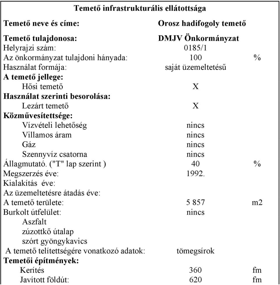Villamos áram Gáz Szennyvíz csatorna Állagmutató. ("T" lap szerint ) 40 % Megszerzés éve: 1992.