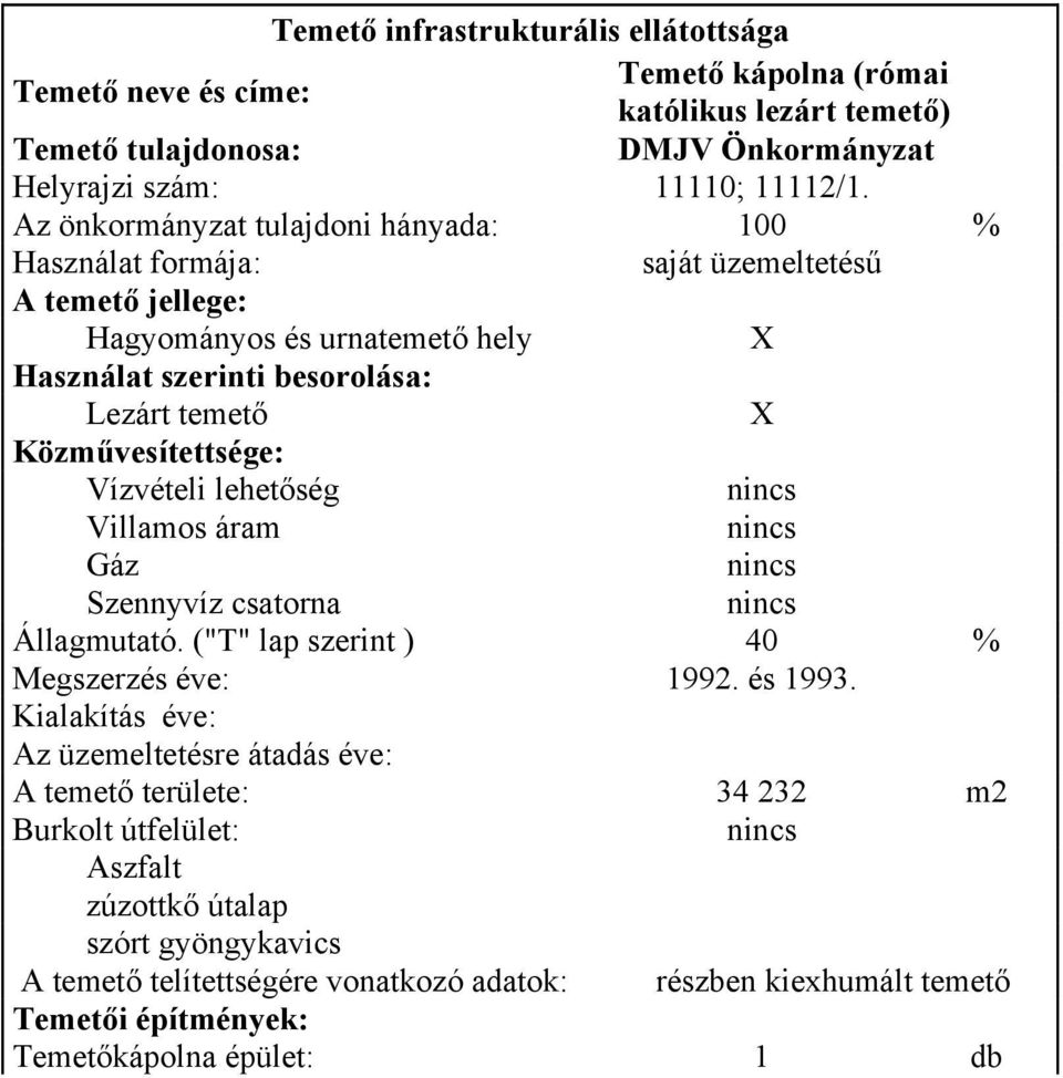 Közművesítettsége: Vízvételi lehetőség Villamos áram Gáz Szennyvíz csatorna Állagmutató. ("T" lap szerint ) 40 % Megszerzés éve: 1992. és 1993.