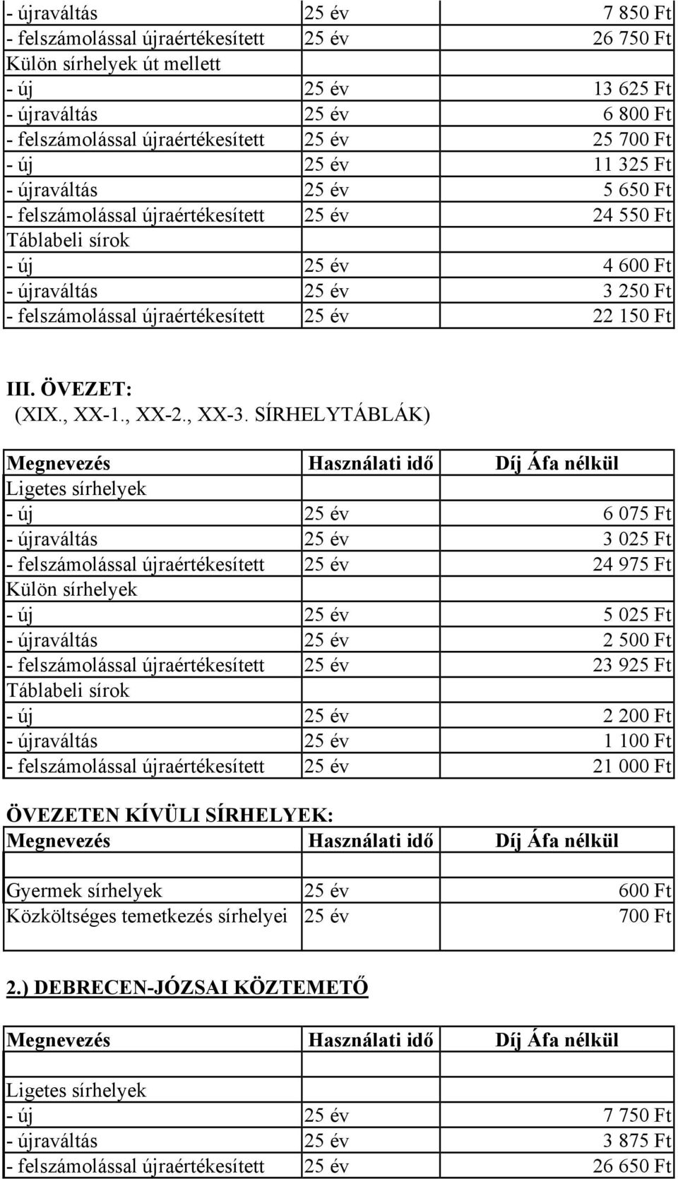 újraértékesített 25 év 22 150 Ft III. ÖVEZET: (XIX., XX-1., XX-2., XX-3.