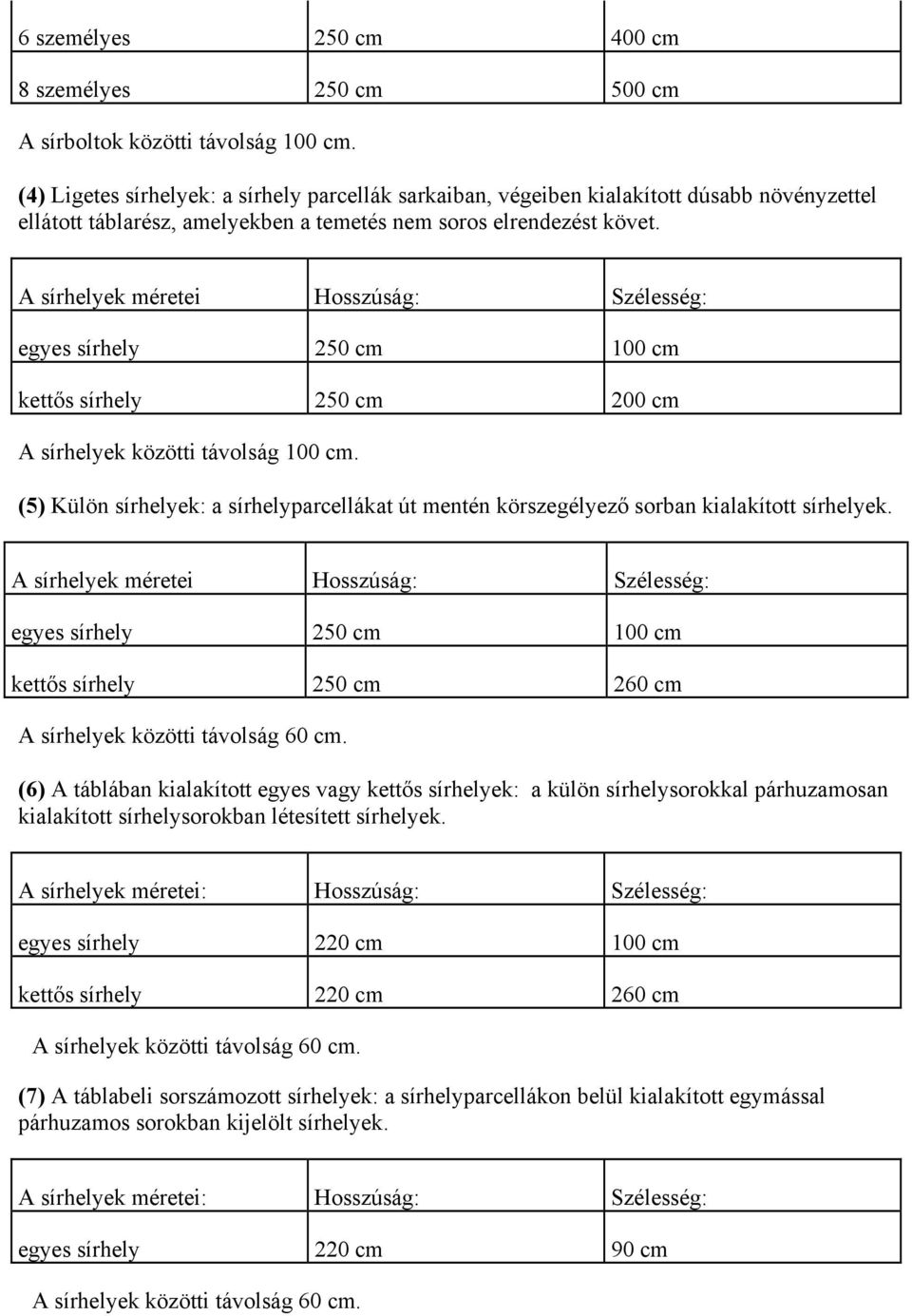A sírhelyek méretei Hosszúság: Szélesség: egyes sírhely 250 cm 100 cm kettős sírhely 250 cm 200 cm A sírhelyek közötti távolság 100 cm.
