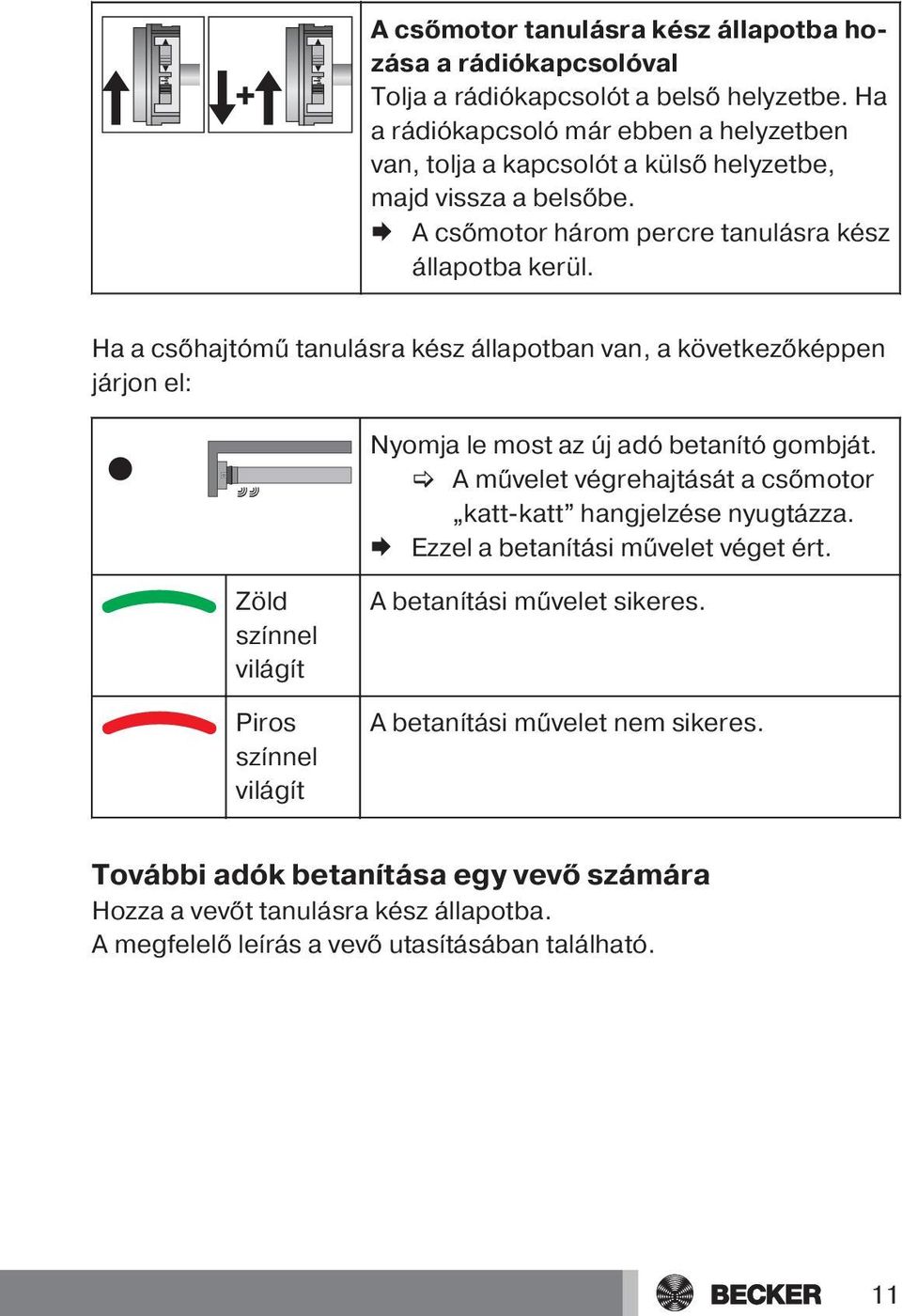 Ha a csőhajtómű tanulásra kész állapotban van, a következőképpen járjon el: Nyomja le most az új adó betanító gombját.