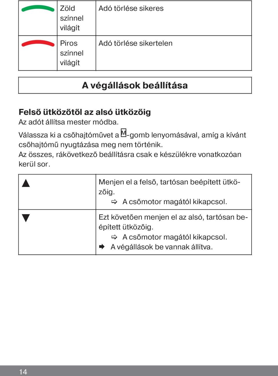 Az összes, rákövetkező beállításra csak e készülékre vonatkozóan kerül sor. Menjen el a felső, tartósan beépített ütközőig.