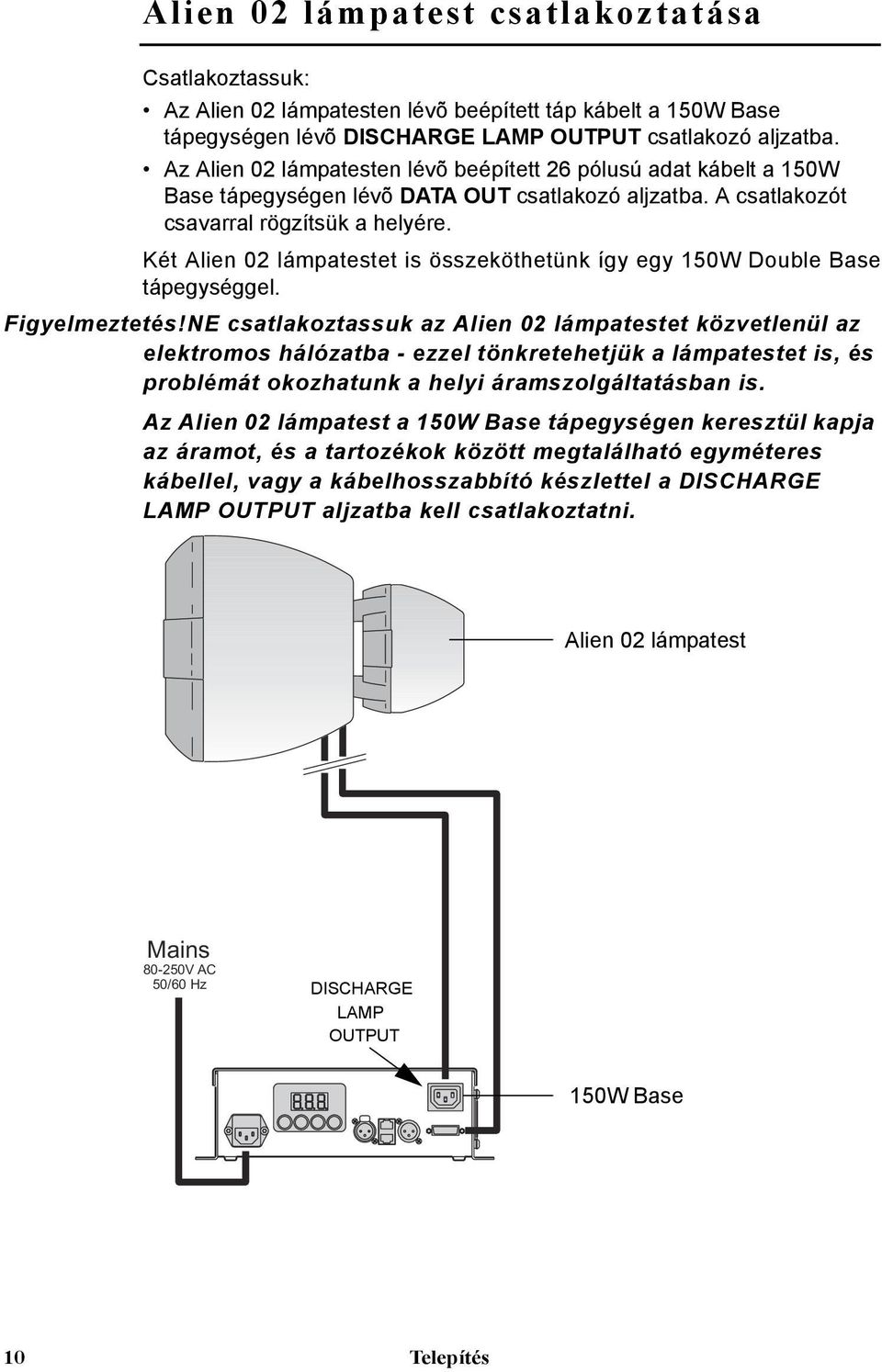 Két Alien 02 lámpatestet is összeköthetünk így egy 150W Double Base tápegységgel. Figyelmeztetés!