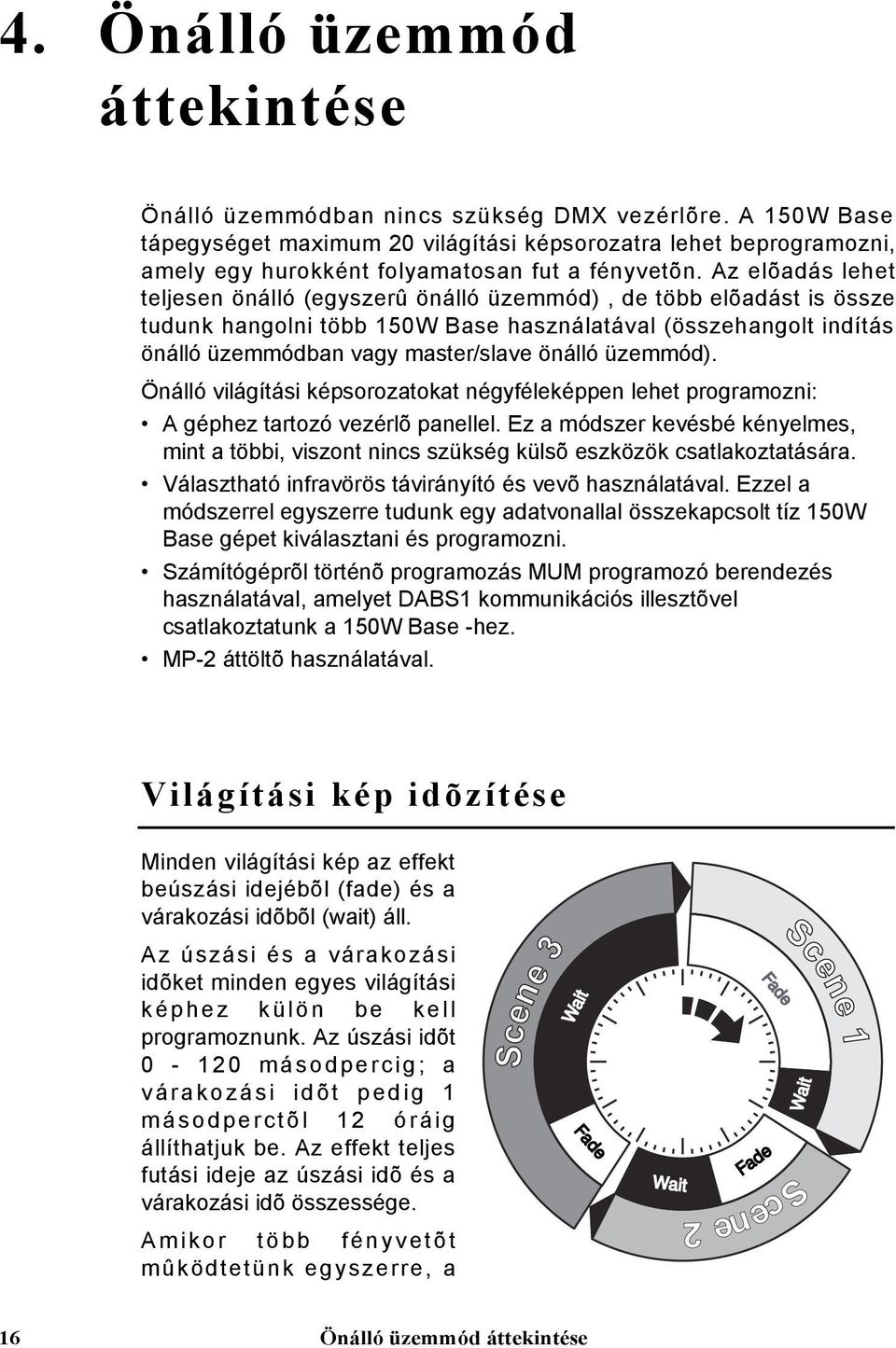 Az elõadás lehet teljesen önálló (egyszerû önálló üzemmód), de több elõadást is össze tudunk hangolni több 150W Base használatával (összehangolt indítás önálló üzemmódban vagy master/slave önálló