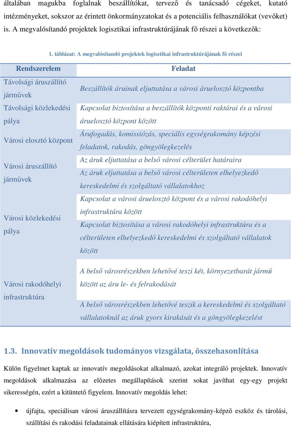 táblázat: A megvalósítandó projektek logisztikai infrastruktúrájának fı részei Rendszerelem Távolsági áruszállító jármővek Távolsági közlekedési pálya Városi elosztó központ Városi áruszállító