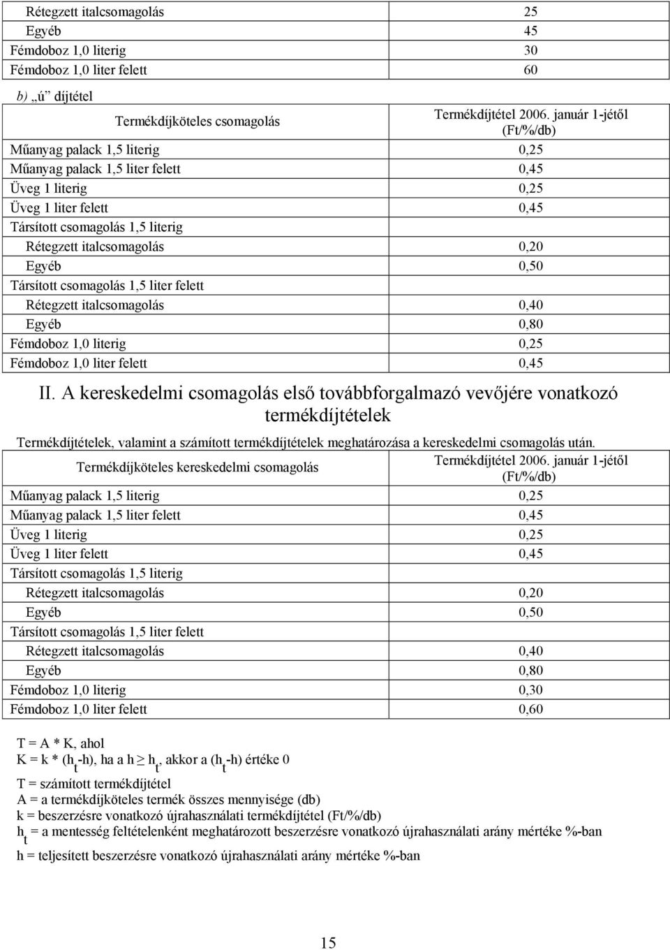 0,20 Egyéb 0,50 Társított csomagolás 1,5 liter felett Rétegzett italcsomagolás 0,40 Egyéb 0,80 Fémdoboz 1,0 literig 0,25 Fémdoboz 1,0 liter felett 0,45 II.