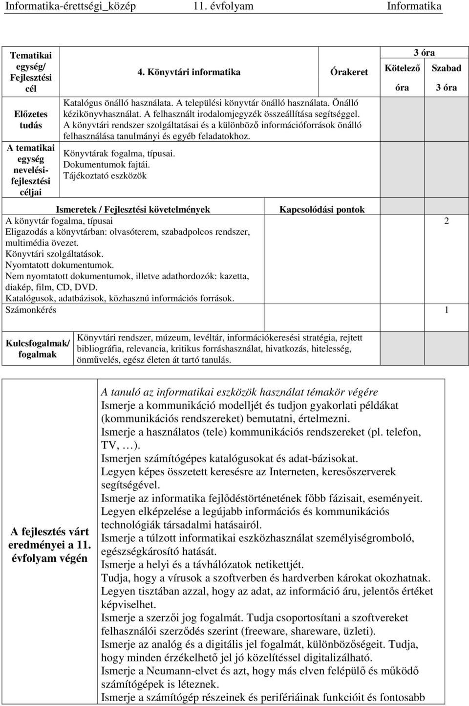 A könyvtári rendszer szolgáltatásai és a különböző információforrások önálló felhasználása tanulmányi és egyéb feladatokhoz. Könyvtárak fogalma, típusai. Dokumentumok fajtái.