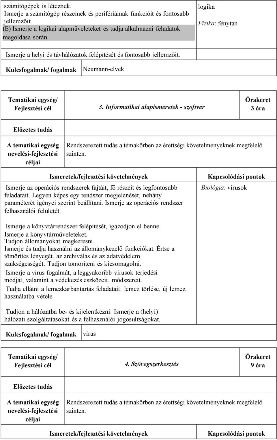 Informatikai alapismeretek - szoftver 3 óra Ismerje az operációs rendszerek fajtáit, fő részeit és legfontosabb feladatait.