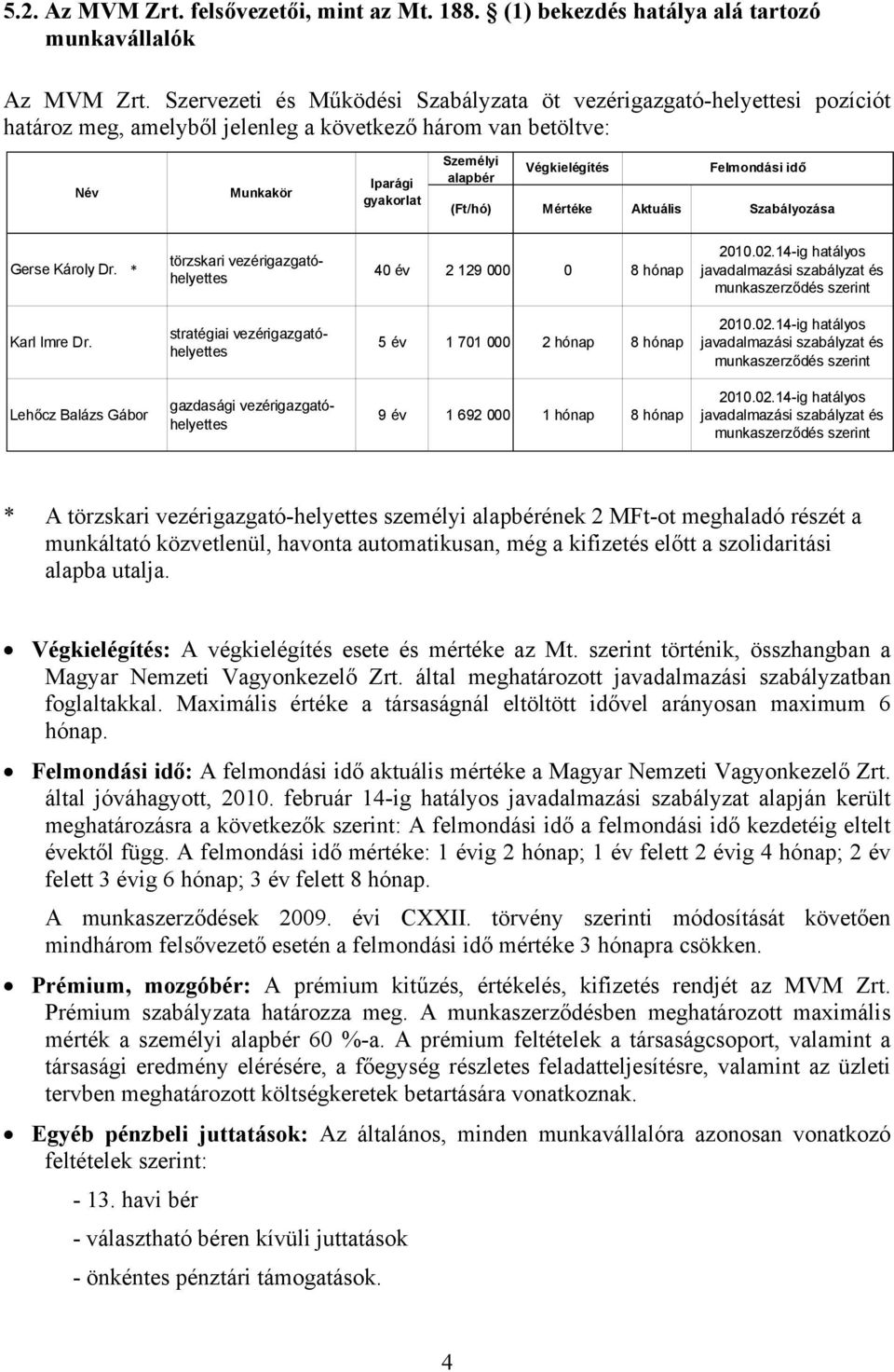 Felmondási idő Mértéke Aktuális Szabályozása Gerse Károly Dr. * törzskari vezérigazgatóhelyettes 40 év 2 129 000 0 8 hónap 2010.02.