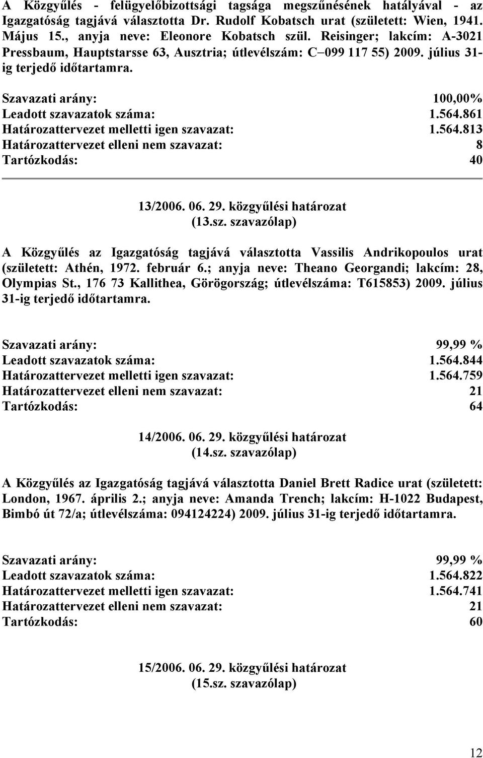 861 Határozattervezet melletti igen szavazat: 1.564.813 Határozattervezet elleni nem szavazat: 8 Tartózkodás: 40 13/2006. 06. 29. közgyűlési határozat (13.sz. szavazólap) A Közgyűlés az Igazgatóság tagjává választotta Vassilis Andrikopoulos urat (született: Athén, 1972.